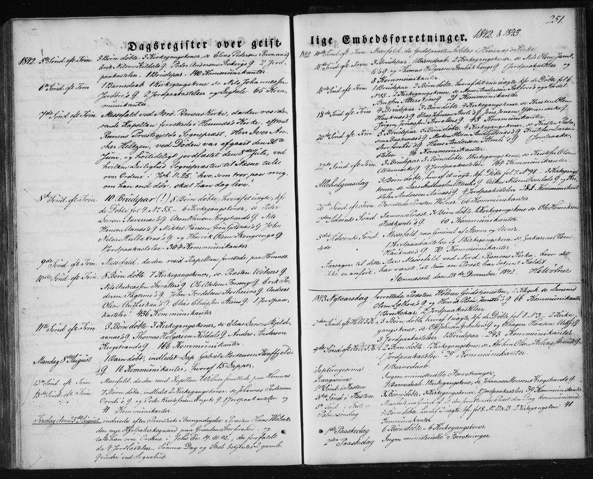 Ministerialprotokoller, klokkerbøker og fødselsregistre - Nordland, SAT/A-1459/827/L0391: Ministerialbok nr. 827A03, 1842-1852, s. 251