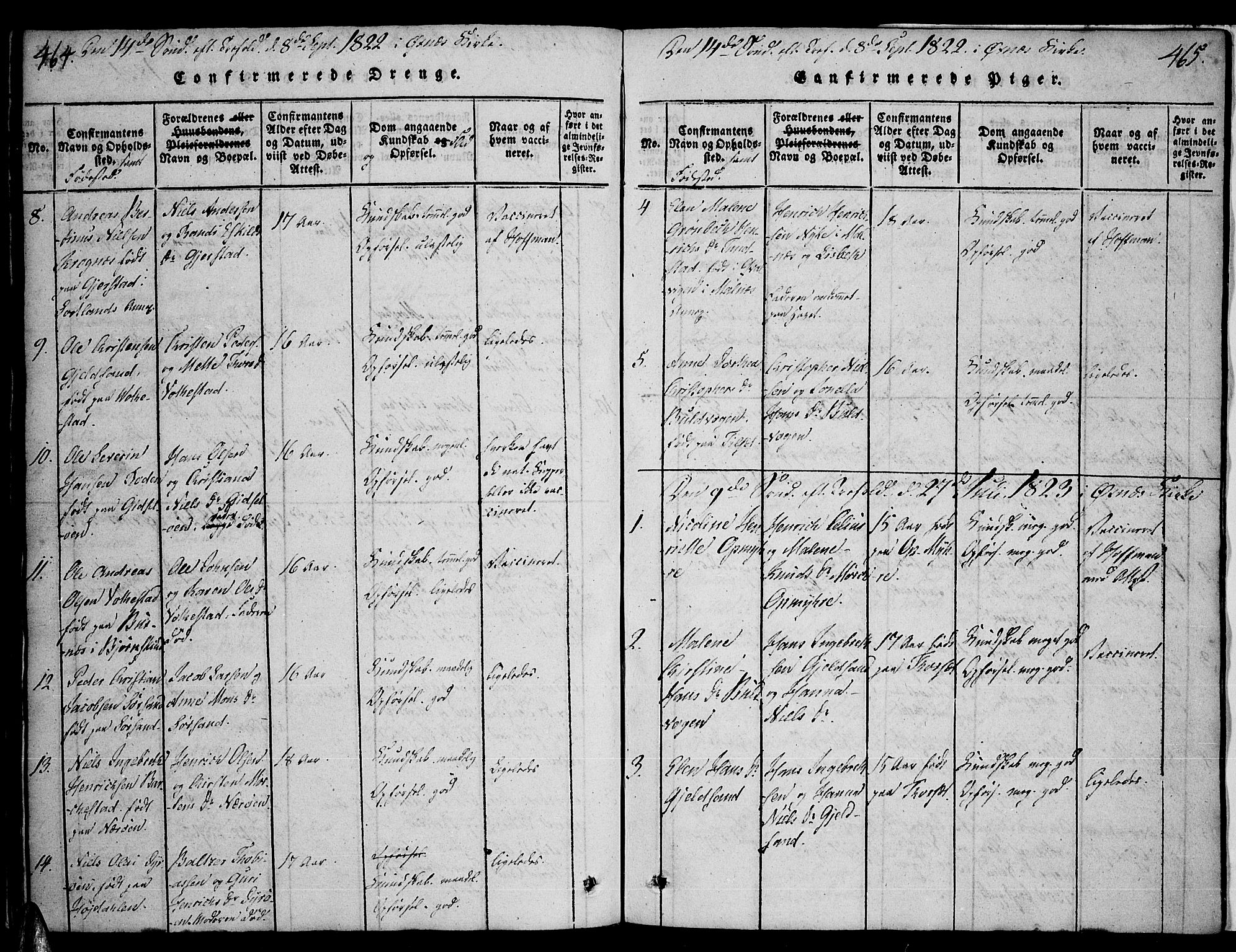 Ministerialprotokoller, klokkerbøker og fødselsregistre - Nordland, AV/SAT-A-1459/893/L1331: Ministerialbok nr. 893A04, 1820-1840, s. 464-465