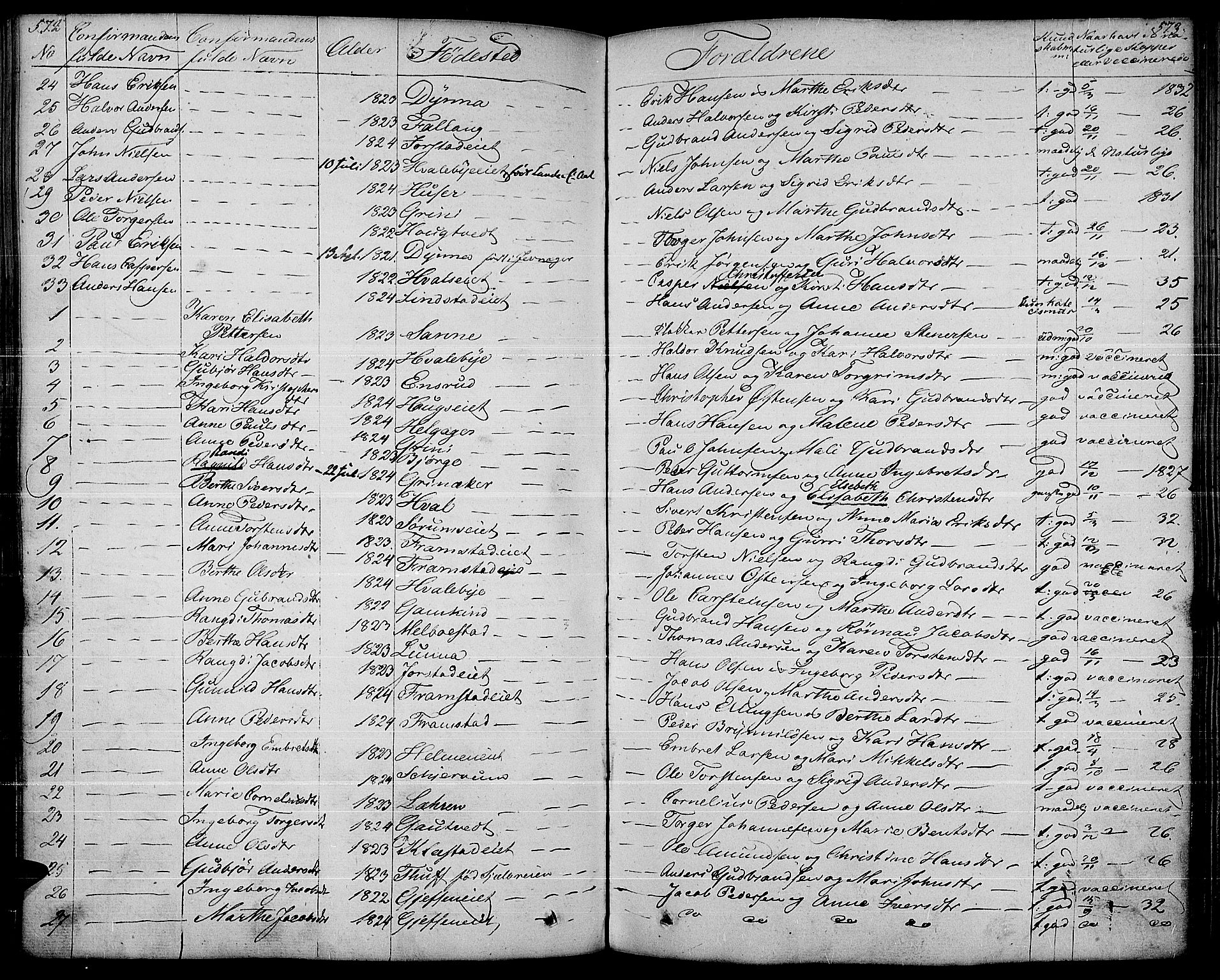 Gran prestekontor, AV/SAH-PREST-112/H/Ha/Haa/L0010: Ministerialbok nr. 10, 1824-1842, s. 572-573