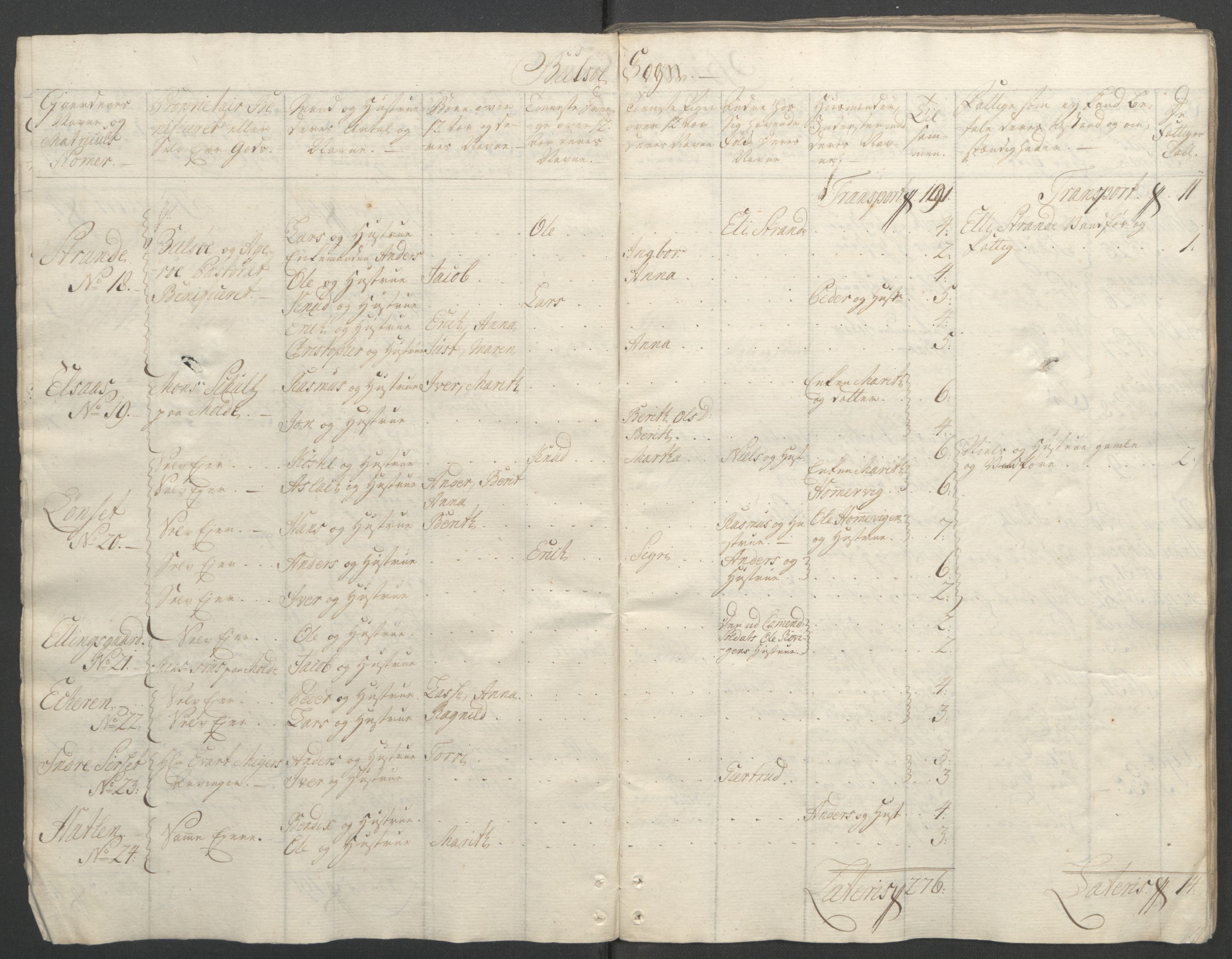 Rentekammeret inntil 1814, Reviderte regnskaper, Fogderegnskap, RA/EA-4092/R55/L3730: Ekstraskatten Romsdal, 1762-1763, s. 16