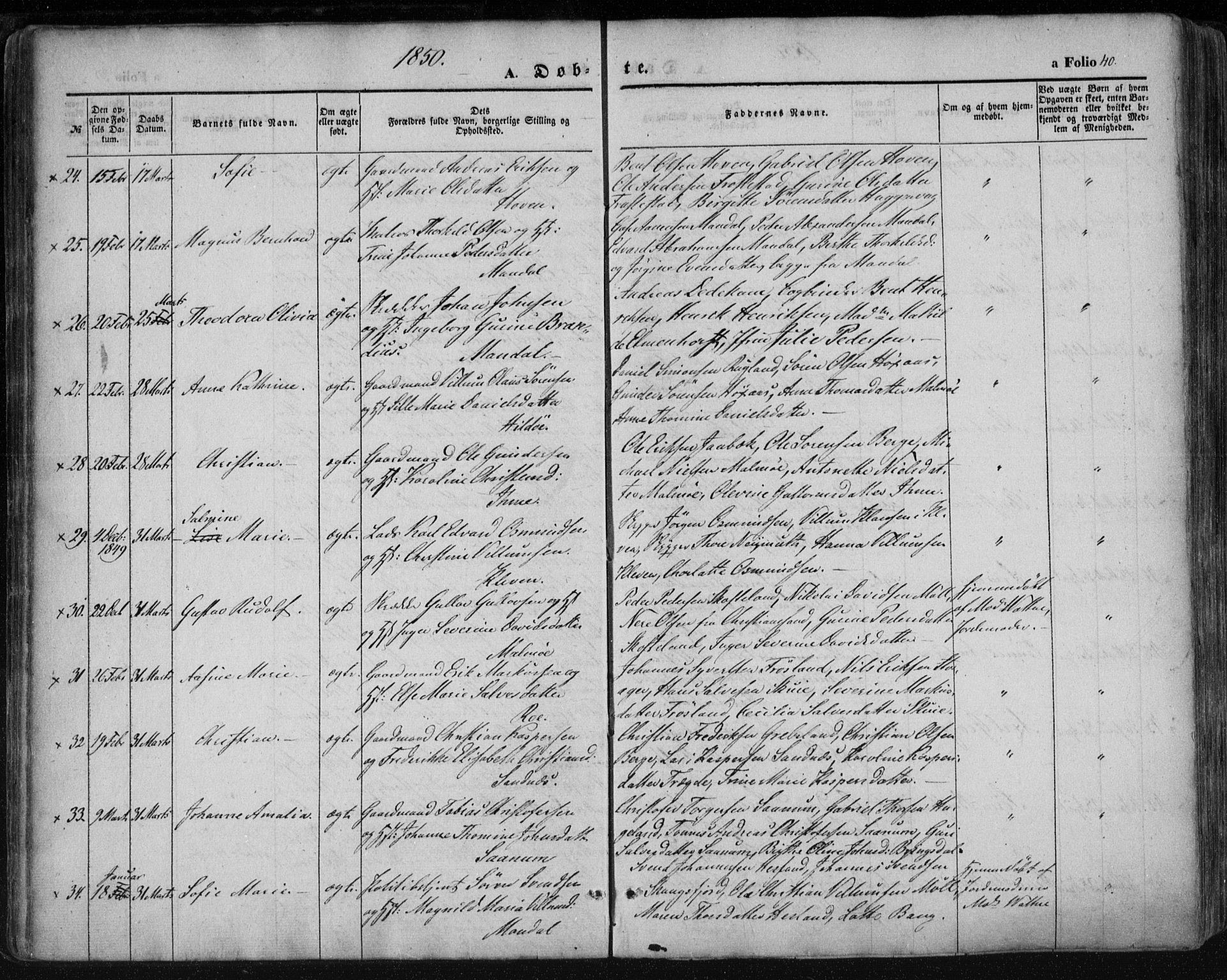 Mandal sokneprestkontor, AV/SAK-1111-0030/F/Fa/Faa/L0013: Ministerialbok nr. A 13, 1847-1859, s. 40