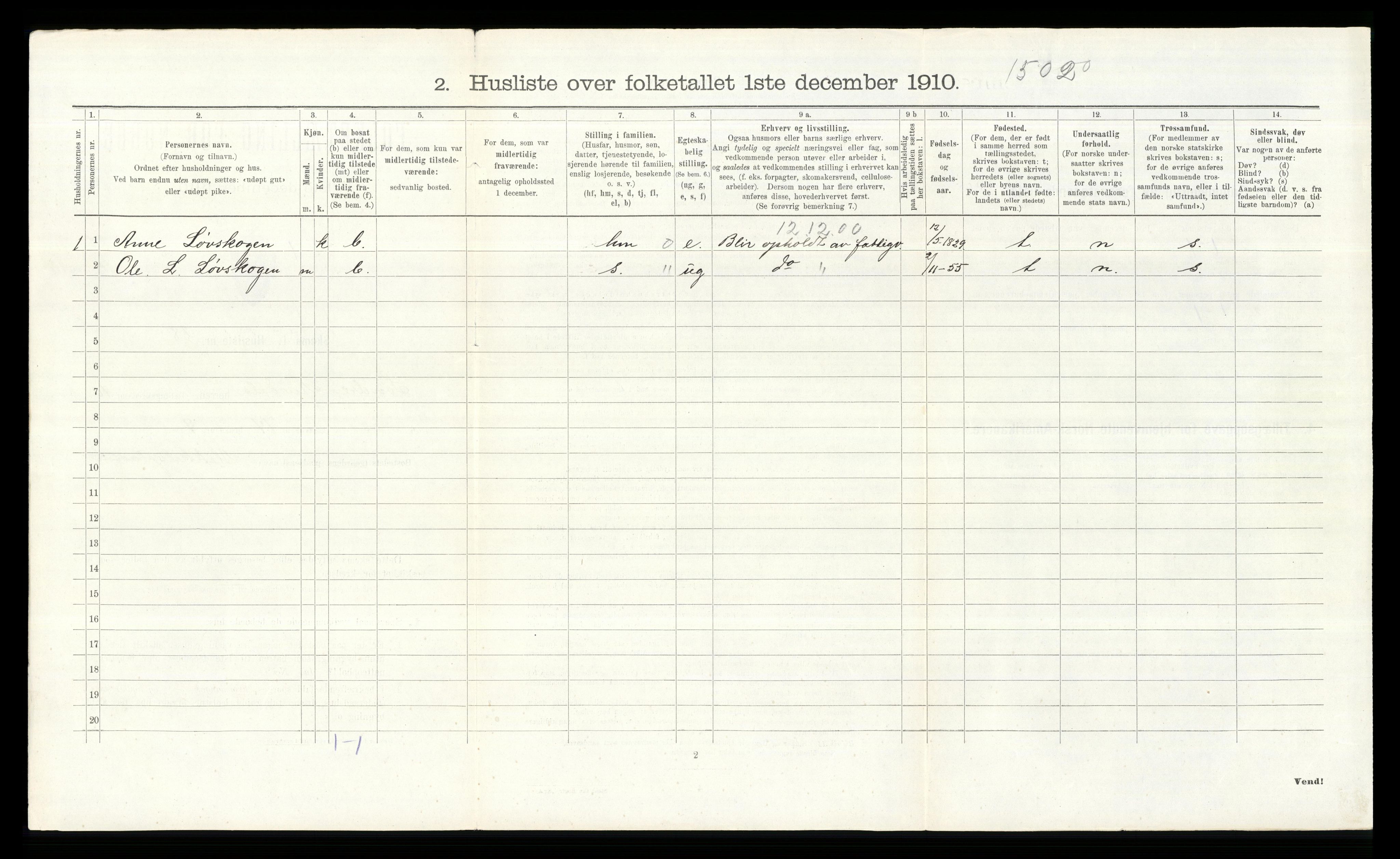 RA, Folketelling 1910 for 0540 Sør-Aurdal herred, 1910, s. 1076