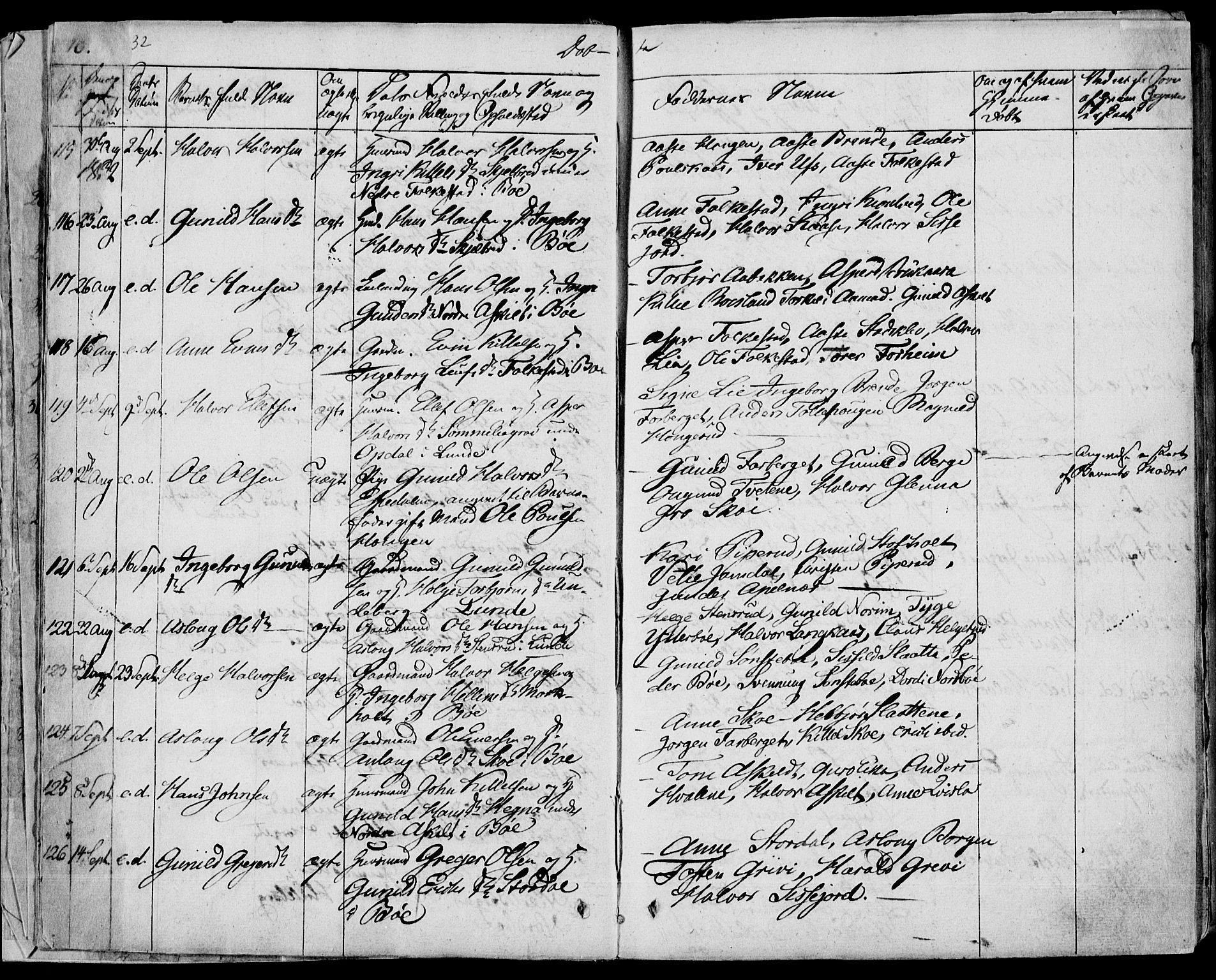 Bø kirkebøker, AV/SAKO-A-257/F/Fa/L0007: Ministerialbok nr. 7, 1831-1848, s. 10