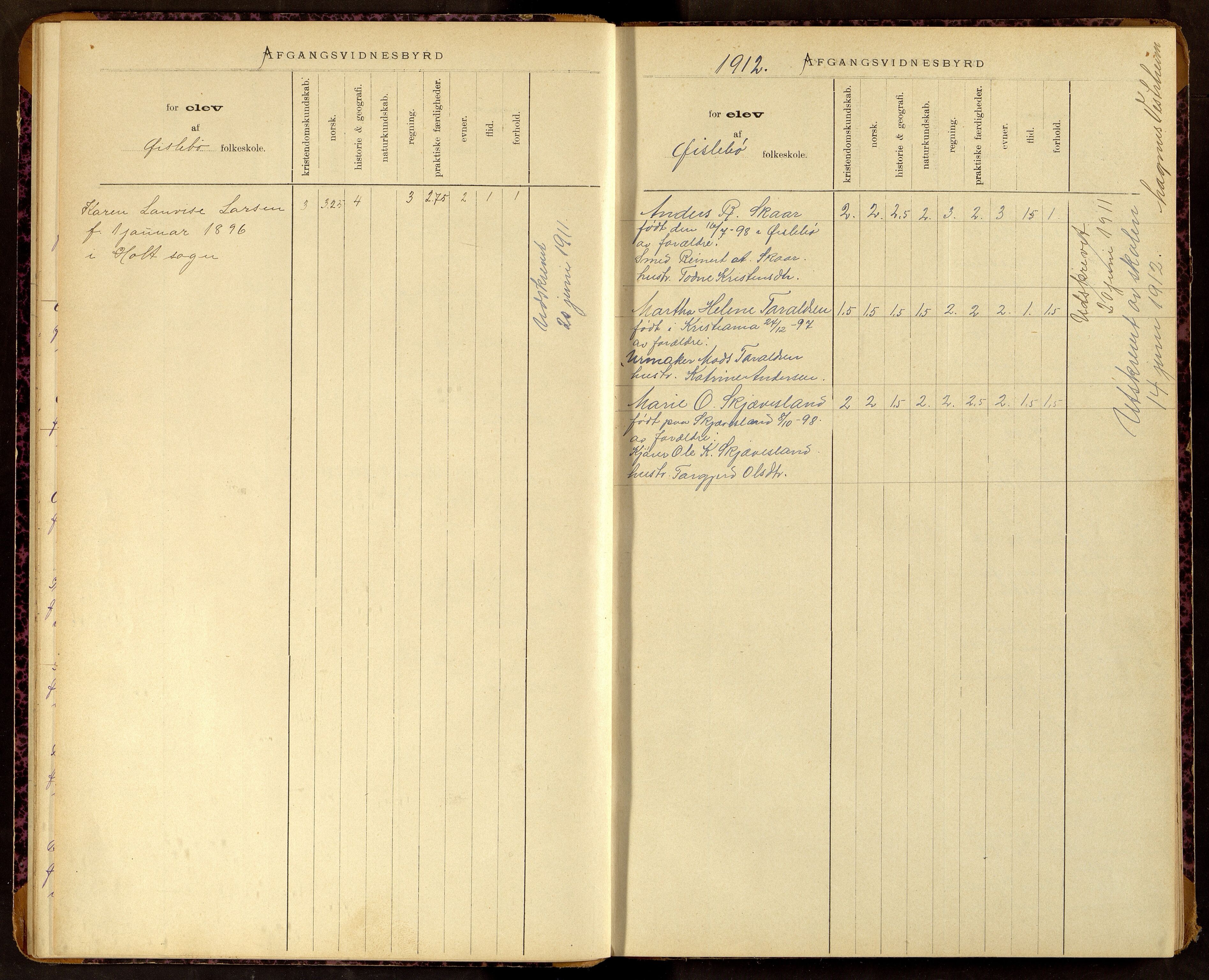 Øyslebø kommune - Øyslebø Skole, ARKSOR/1021ØY552/F/L0001: Protokoll over avgangsvitensbyrd, 1892-1961