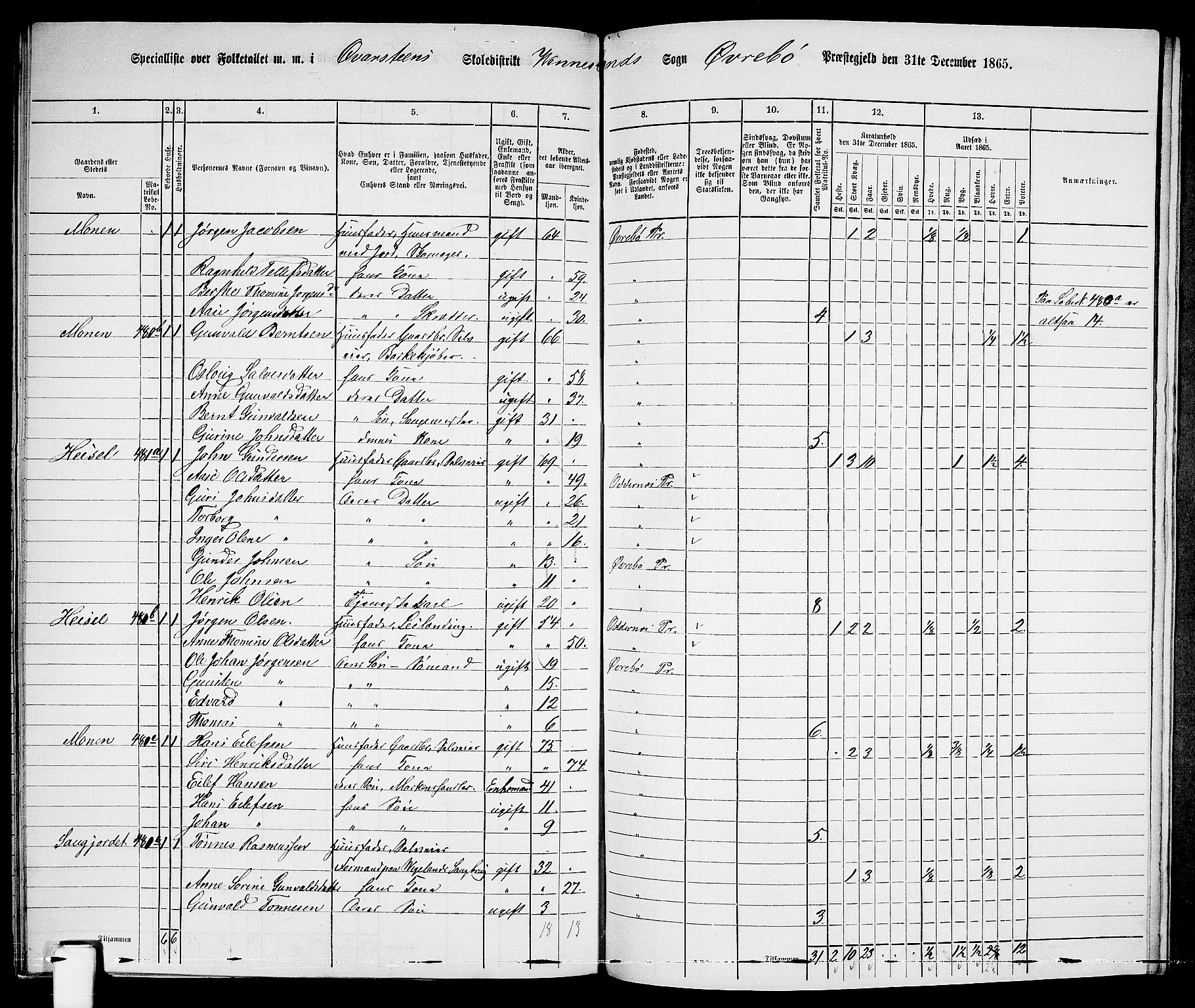 RA, Folketelling 1865 for 1016P Øvrebø prestegjeld, 1865, s. 114