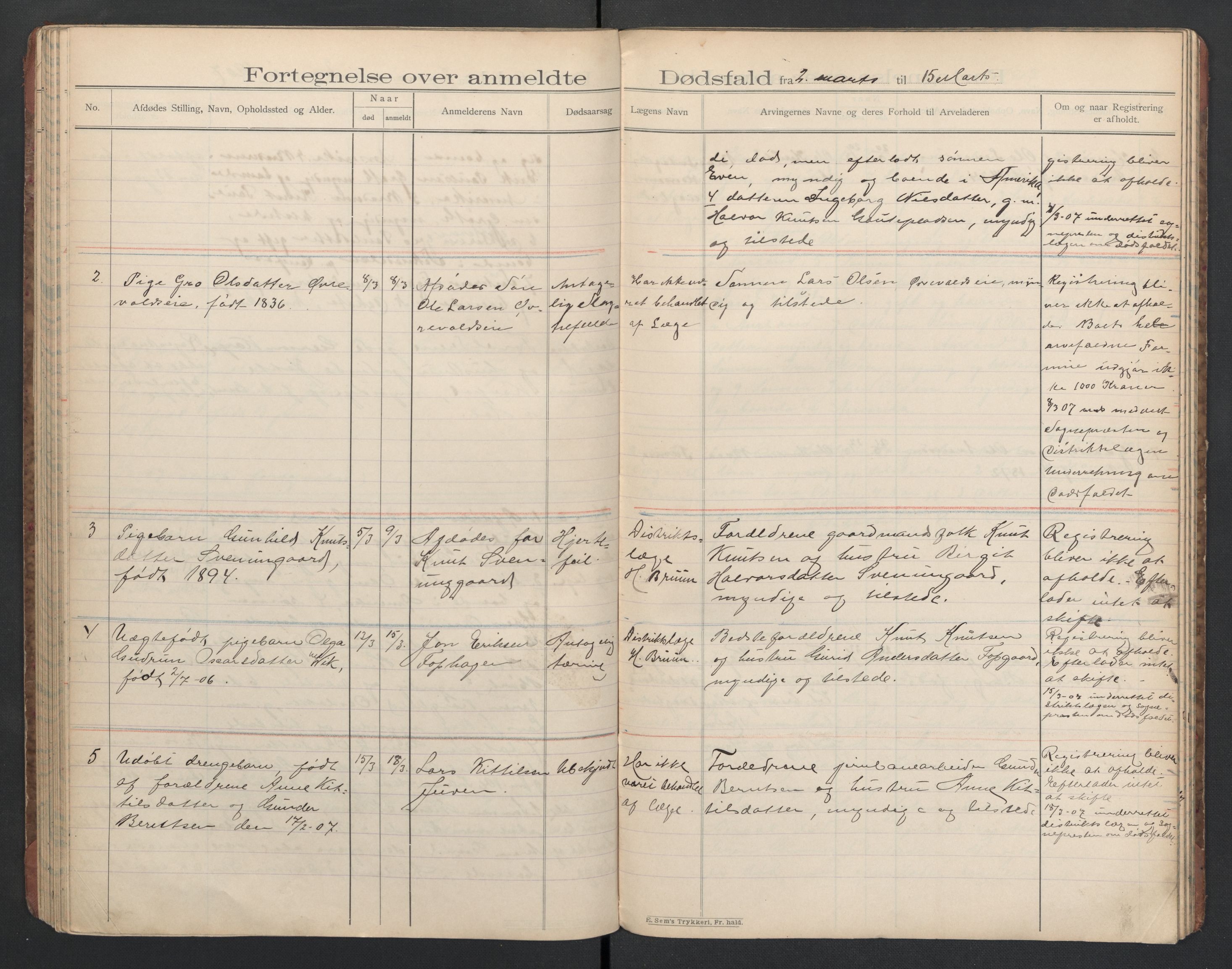 Hol lensmannskontor, SAKO/A-512/H/Ha/L0003: Dødsanmeldelsesprotokoll, 1899-1911