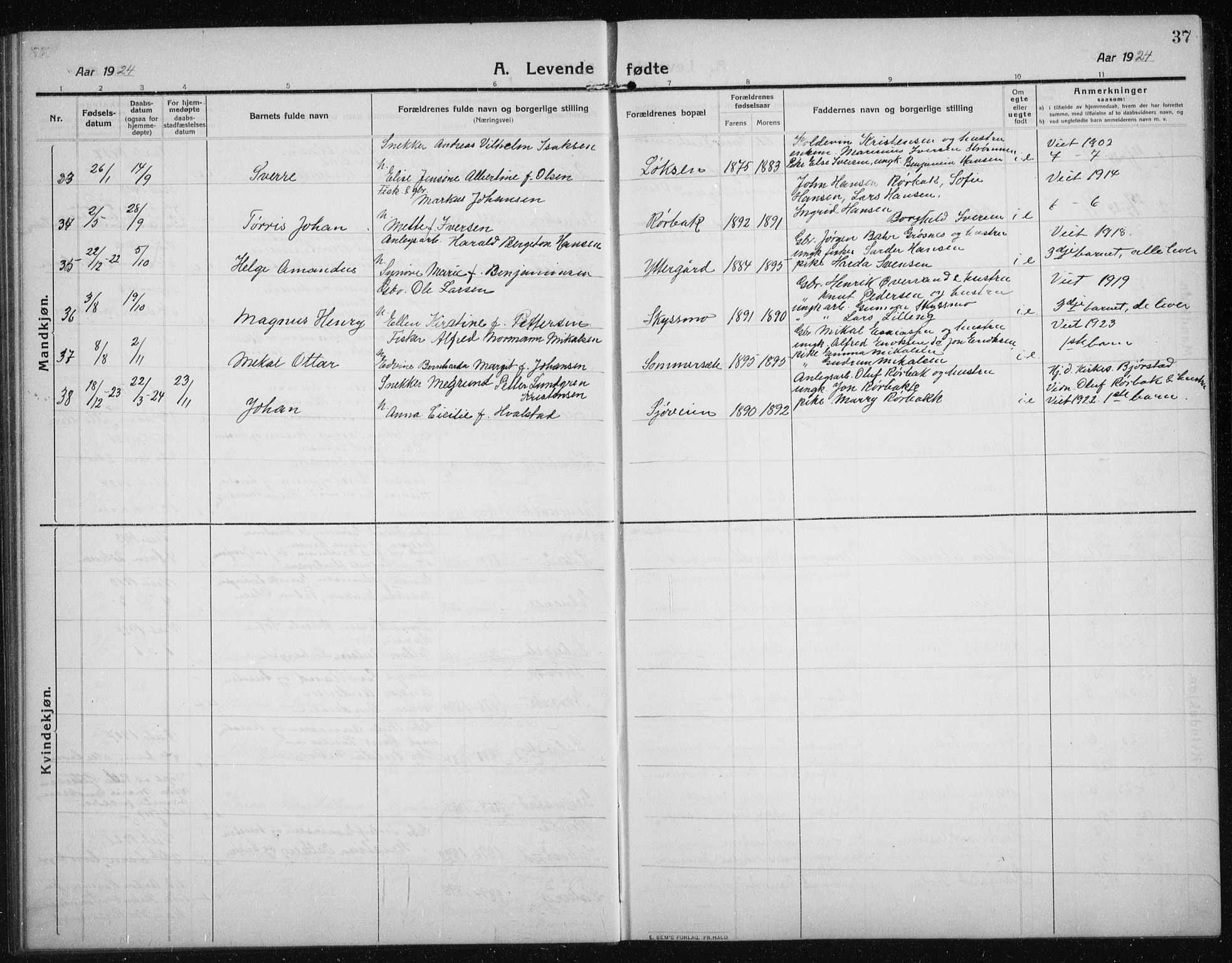 Salangen sokneprestembete, AV/SATØ-S-1324/H/Hb/L0005klokker: Klokkerbok nr. 5, 1918-1937, s. 37