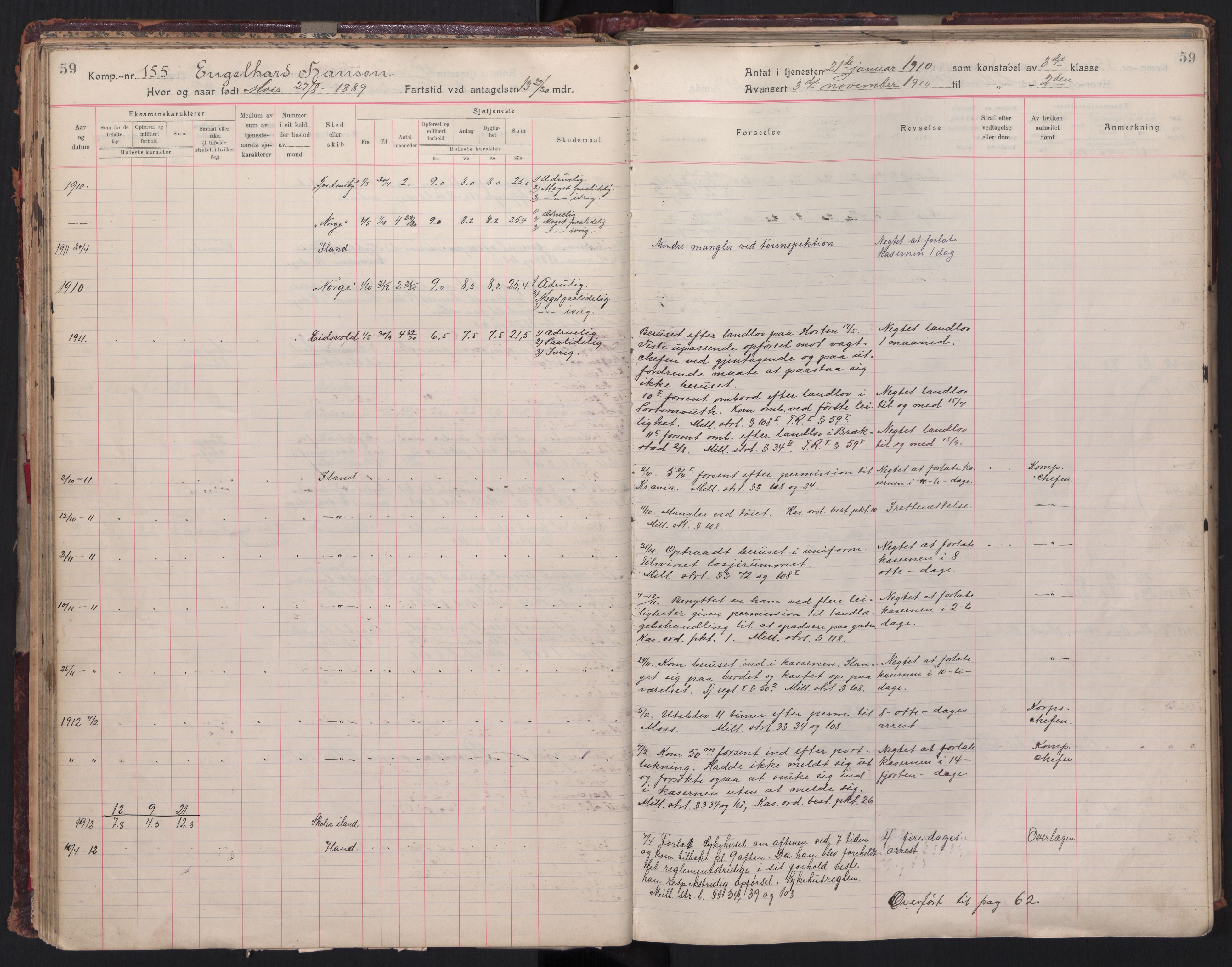 Forsvaret, Sjømilitære korps, Håndverkskorpset og Minekorpset, RA/RAFA-1907/P/Pa/L0022: Rulle Skolekompaniet, 1909-1940, s. 59