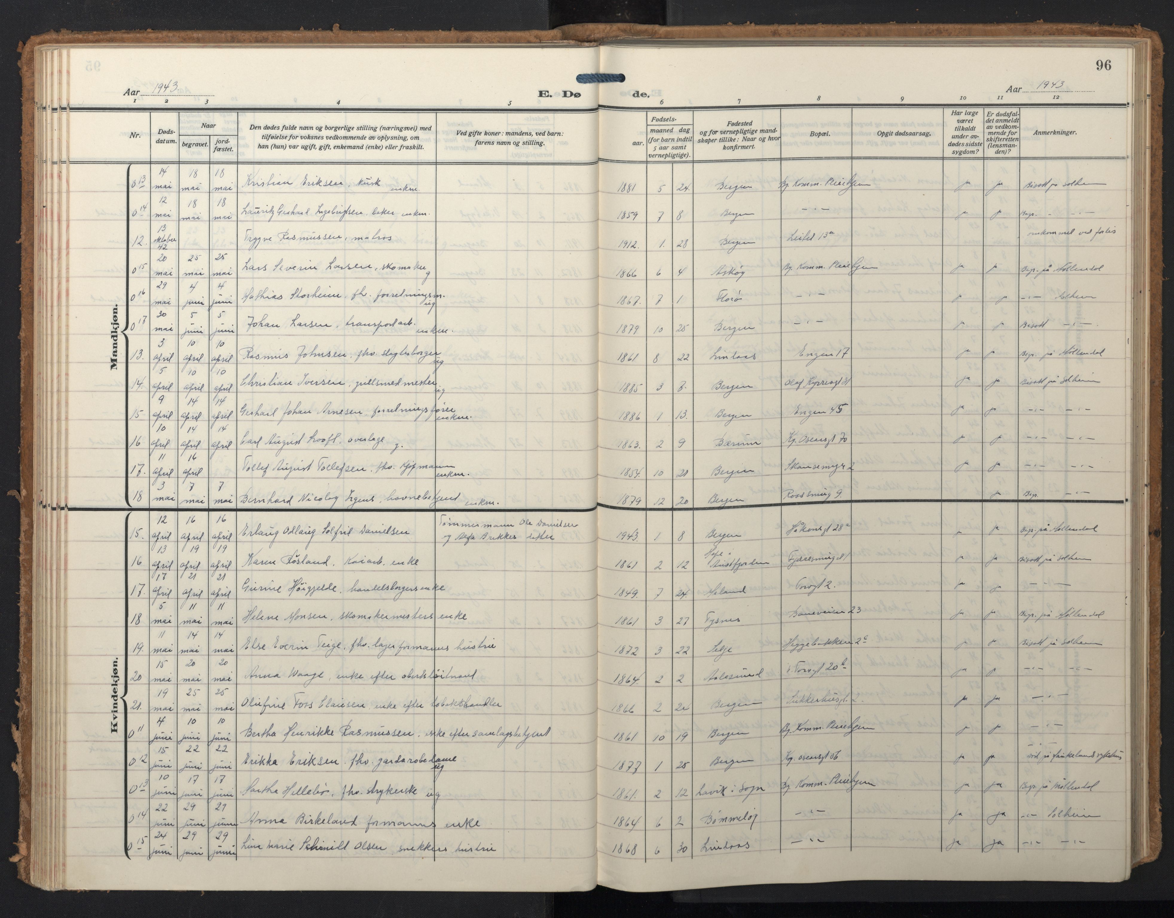 Domkirken sokneprestembete, AV/SAB-A-74801/H/Hab/L0043: Klokkerbok nr. E 7, 1929-1965, s. 95b-96a