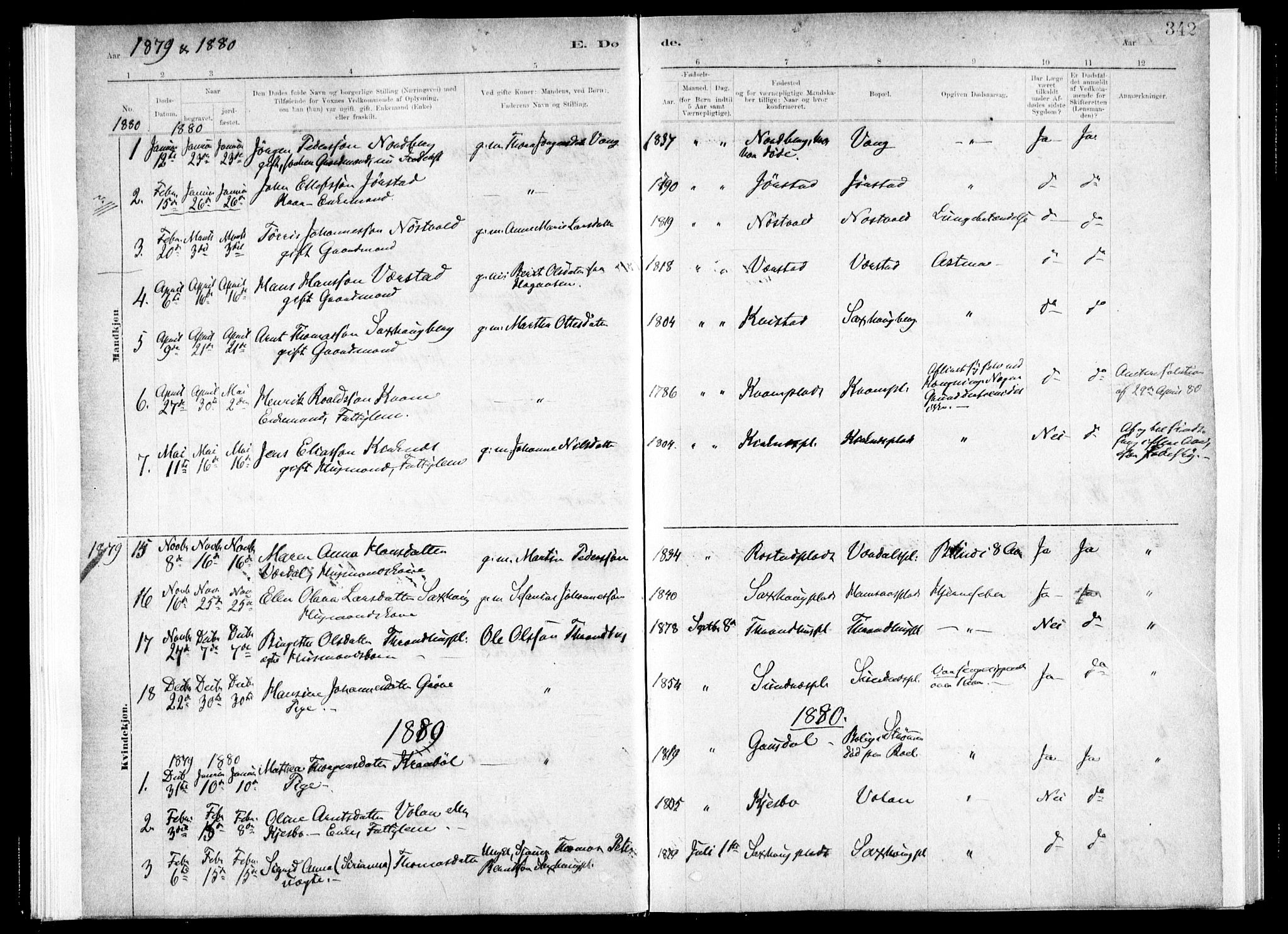Ministerialprotokoller, klokkerbøker og fødselsregistre - Nord-Trøndelag, SAT/A-1458/730/L0285: Ministerialbok nr. 730A10, 1879-1914, s. 342