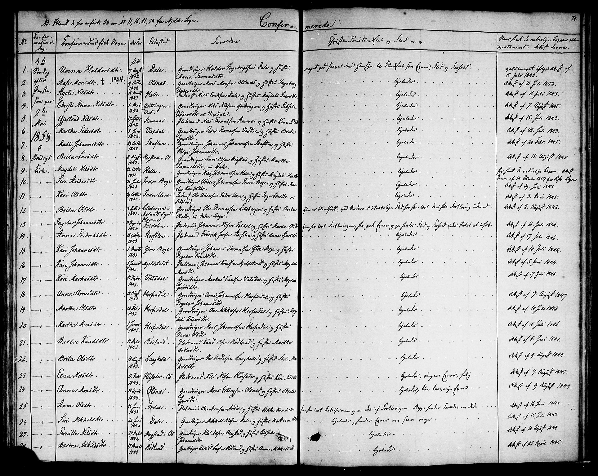 Haus sokneprestembete, AV/SAB-A-75601: Residerende kapellans bok nr. A 3, 1850-1867, s. 74