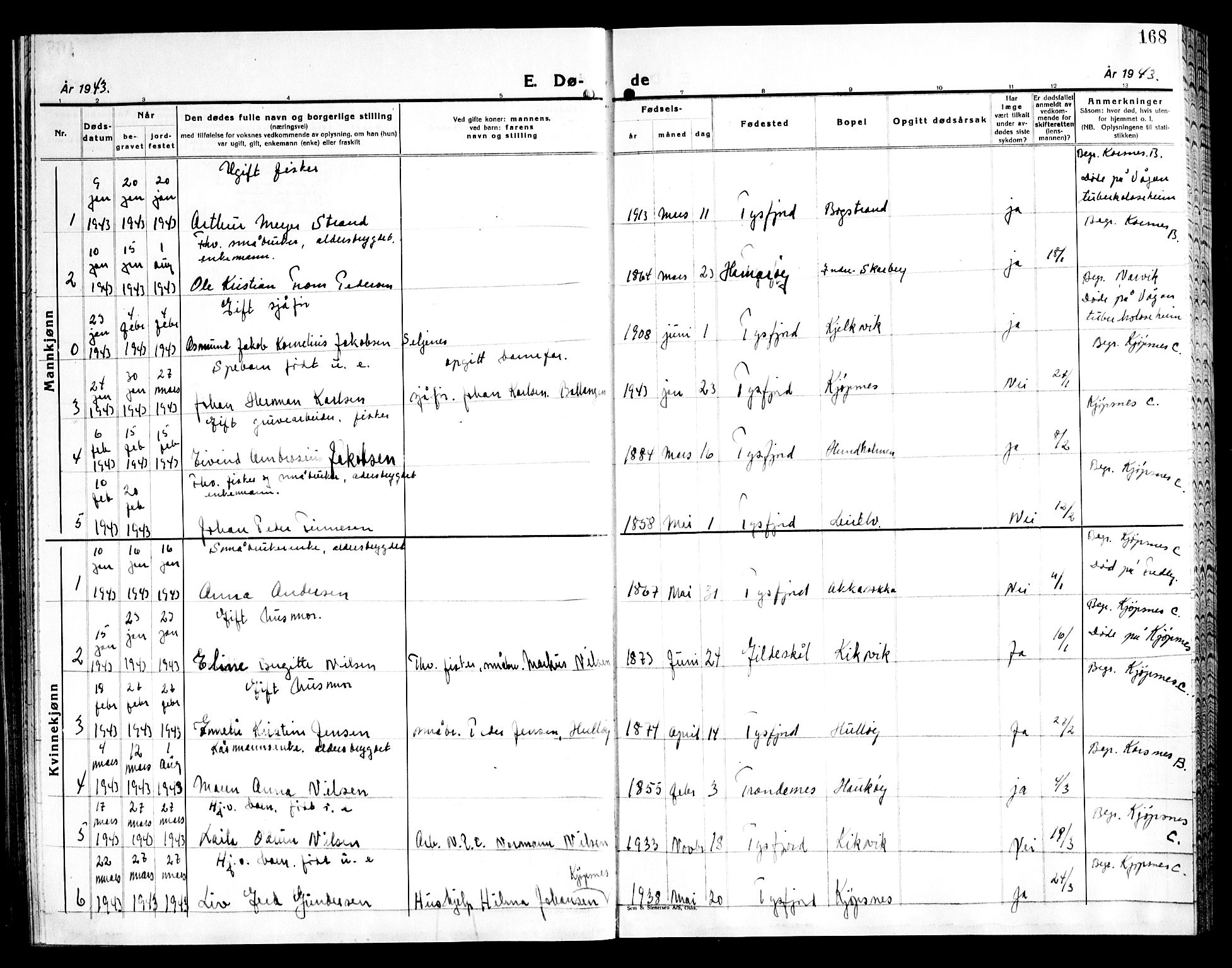 Ministerialprotokoller, klokkerbøker og fødselsregistre - Nordland, SAT/A-1459/861/L0881: Klokkerbok nr. 861C07, 1938-1945, s. 168