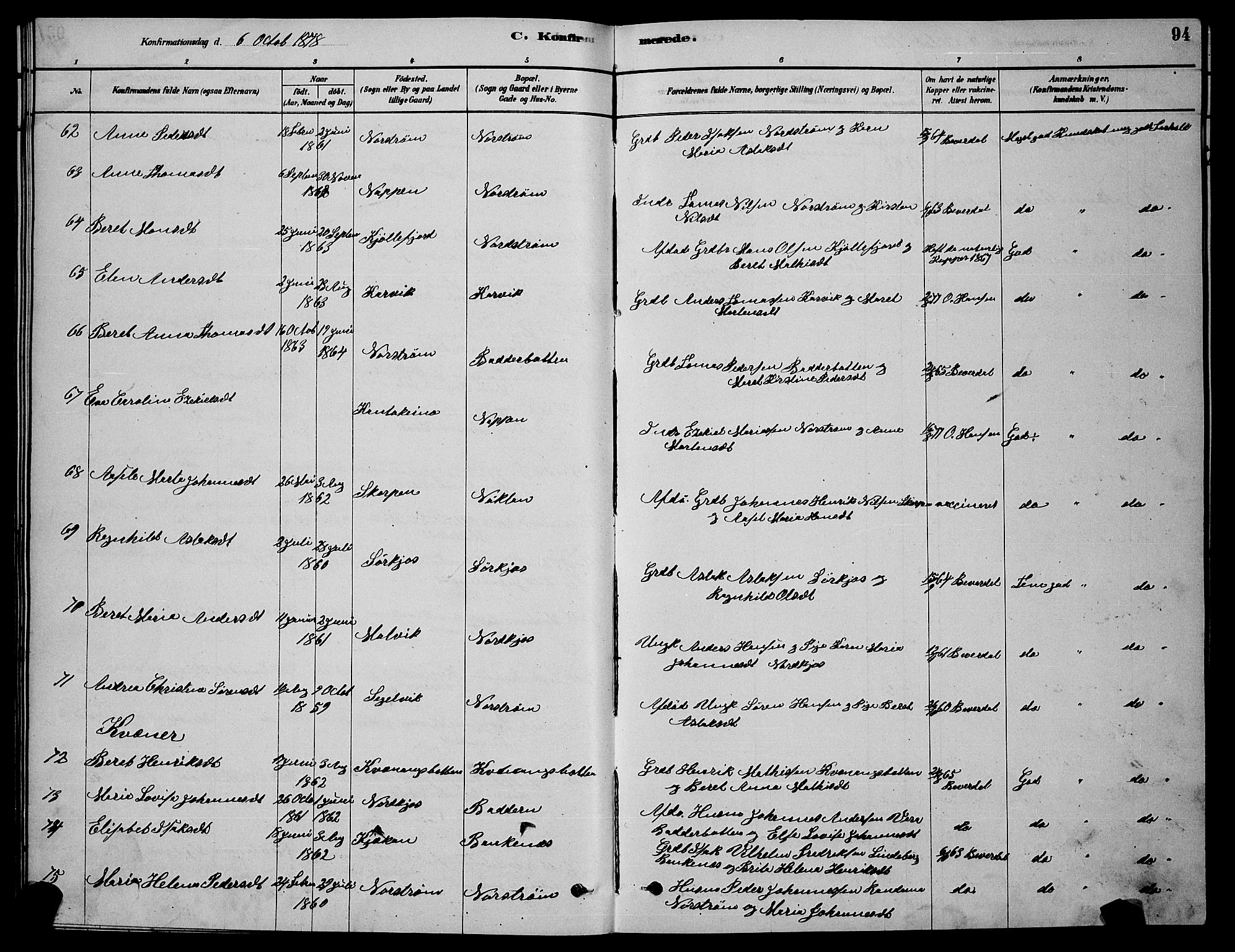 Skjervøy sokneprestkontor, AV/SATØ-S-1300/H/Ha/Hab/L0015klokker: Klokkerbok nr. 15, 1878-1890, s. 94