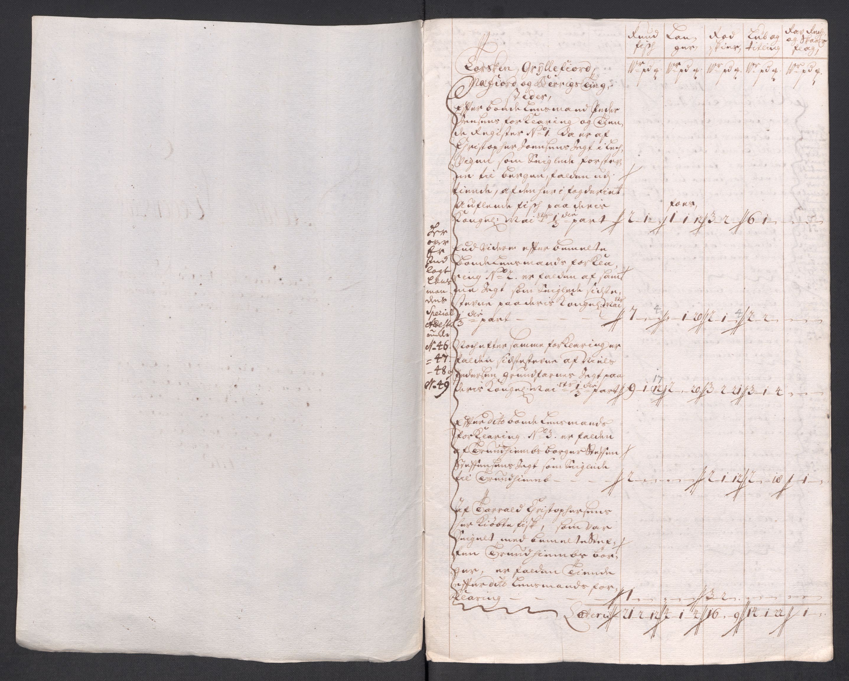 Rentekammeret inntil 1814, Reviderte regnskaper, Fogderegnskap, AV/RA-EA-4092/R68/L4764: Fogderegnskap Senja og Troms, 1718, s. 277