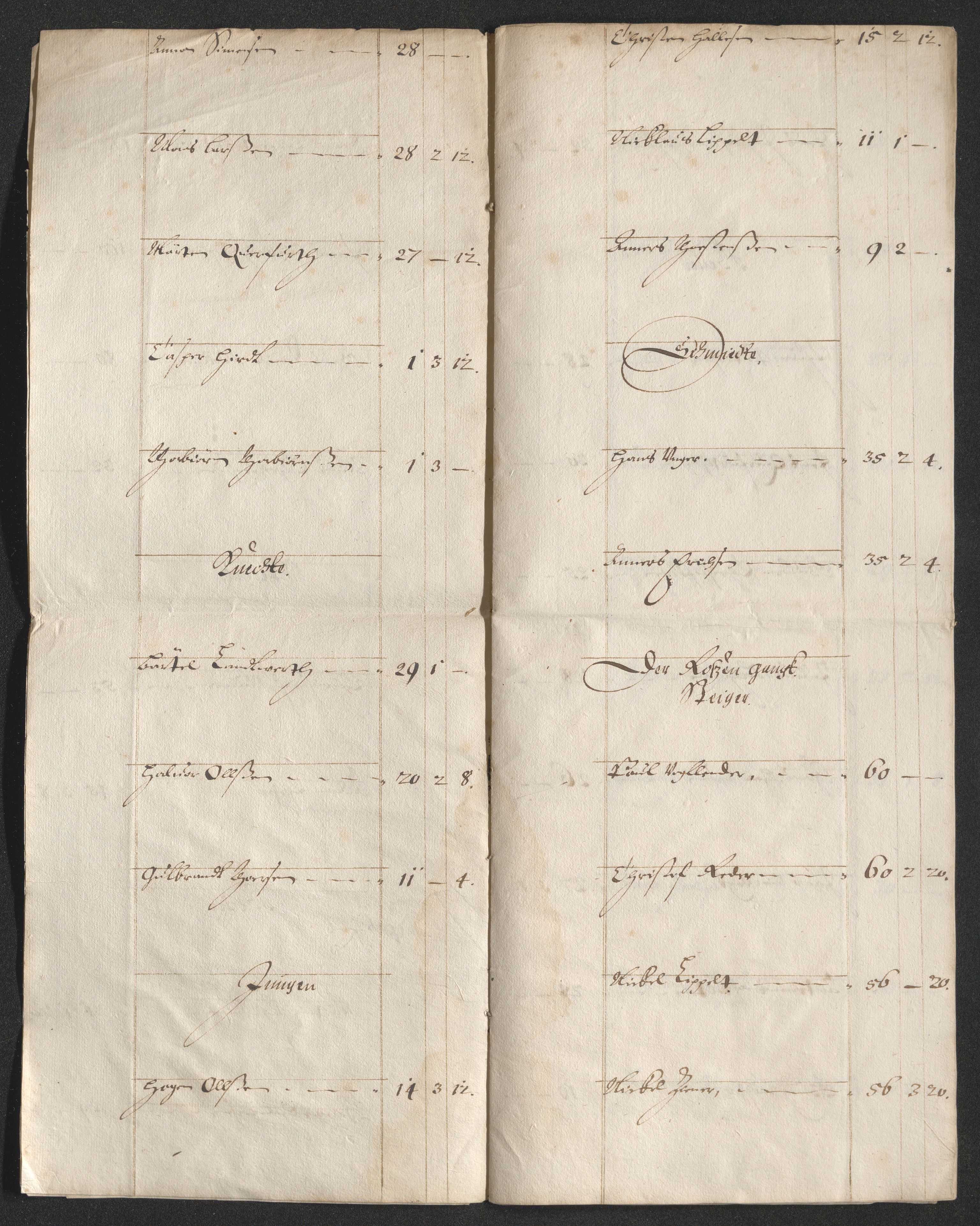 Kongsberg Sølvverk 1623-1816, AV/SAKO-EA-3135/001/D/Dc/Dcd/L0040: Utgiftsregnskap for gruver m.m., 1667, s. 20