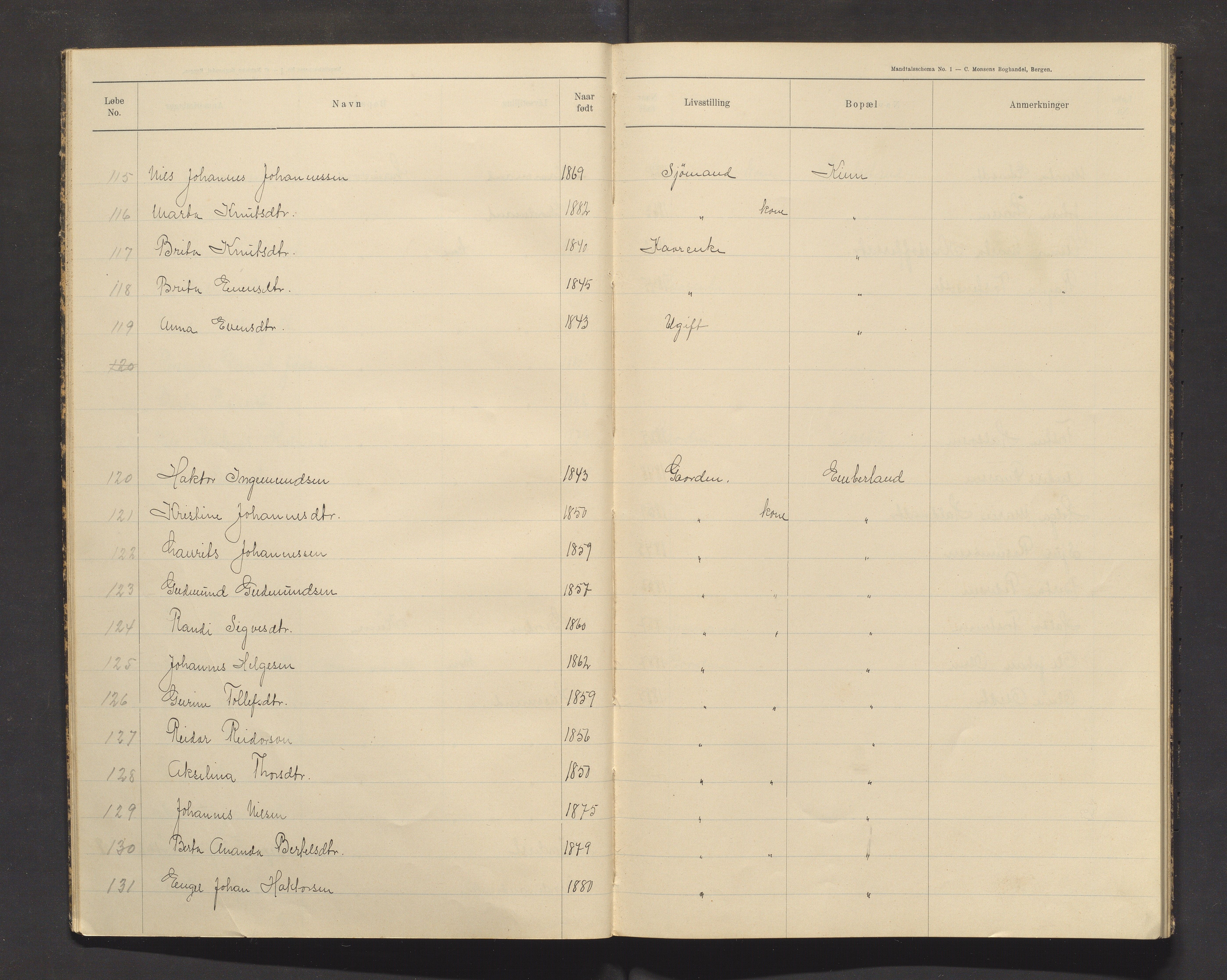 Sveio kommune. Valstyret, IKAH/1216-011/F/Fa/L0002: Manntalsprotokoll over røysteføre i Sveio, 1910, s. 9