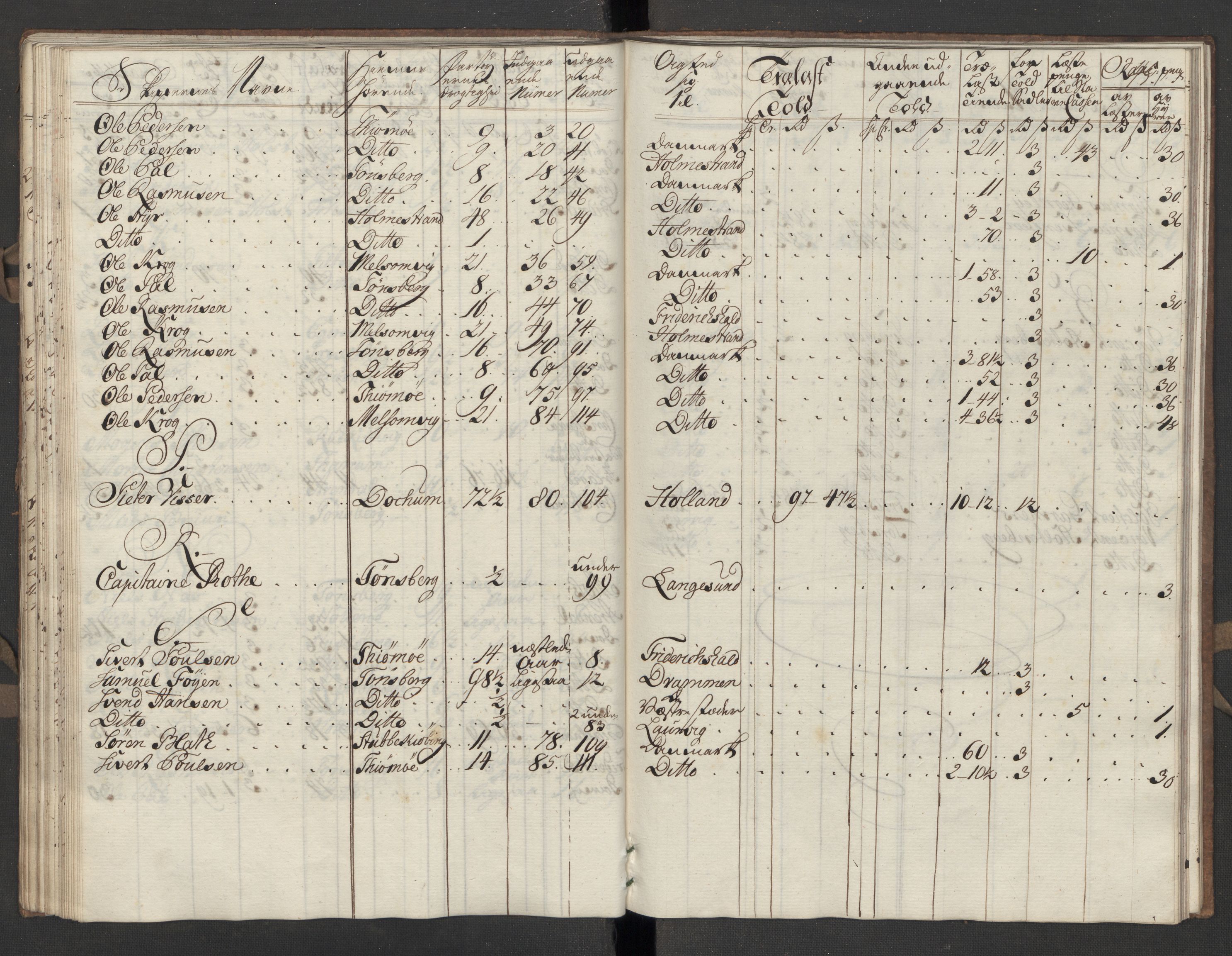 Generaltollkammeret, tollregnskaper, AV/RA-EA-5490/R10/L0018/0002: Tollregnskaper Tønsberg / Utgående hovedtollbok, 1756, s. 44b-45a