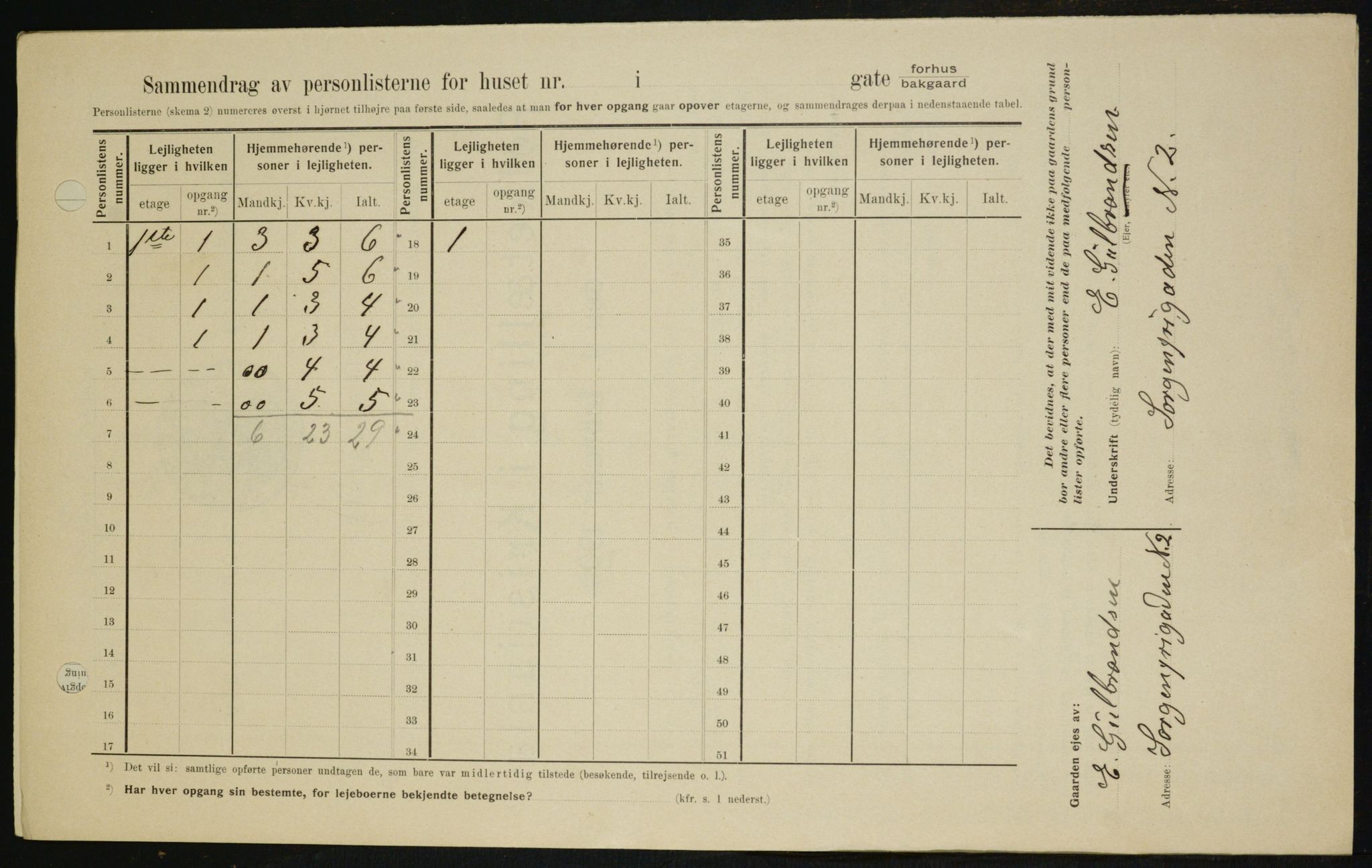 OBA, Kommunal folketelling 1.2.1909 for Kristiania kjøpstad, 1909, s. 90558