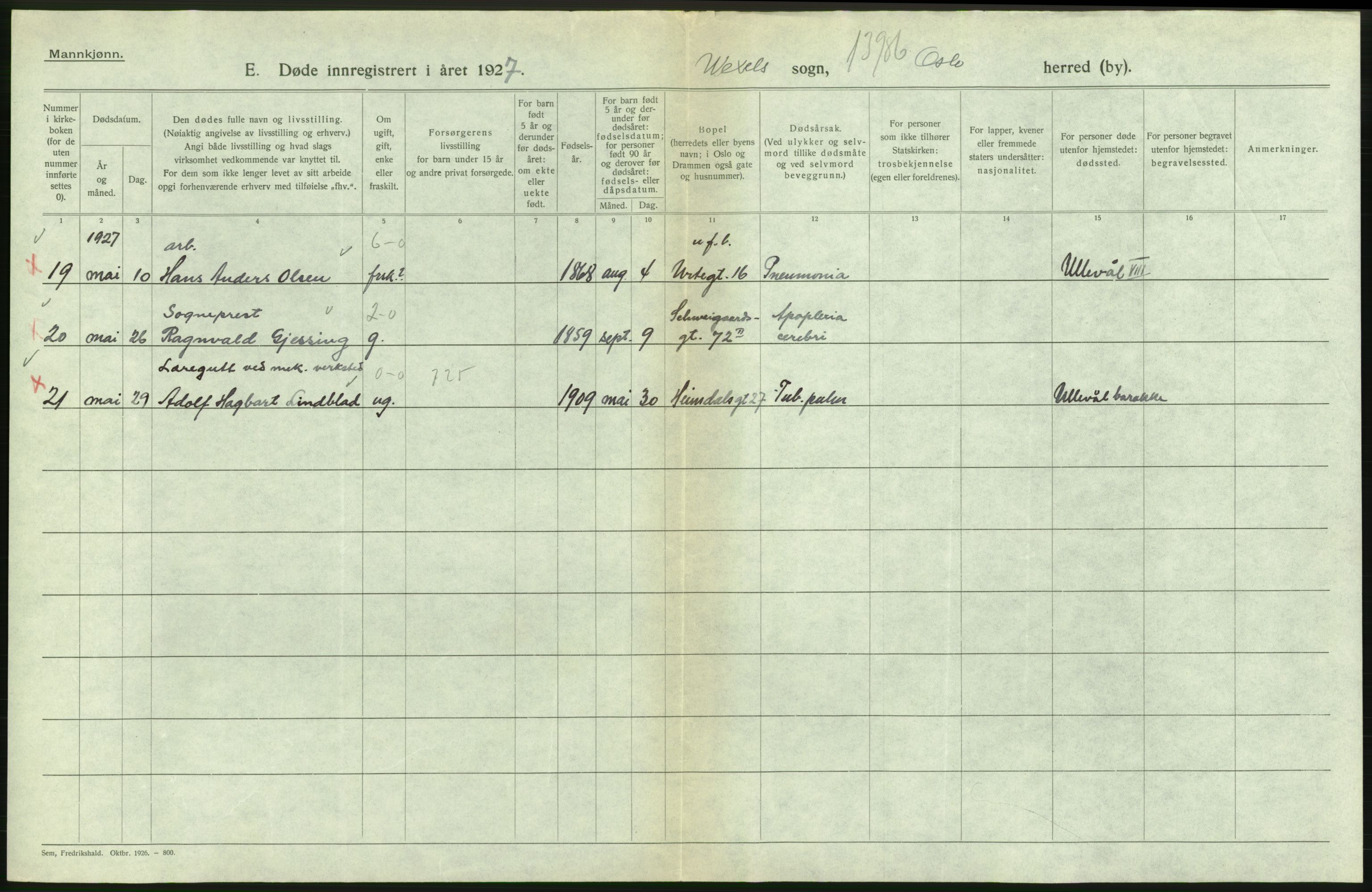 Statistisk sentralbyrå, Sosiodemografiske emner, Befolkning, AV/RA-S-2228/D/Df/Dfc/Dfcg/L0009: Oslo: Døde menn, 1927, s. 452