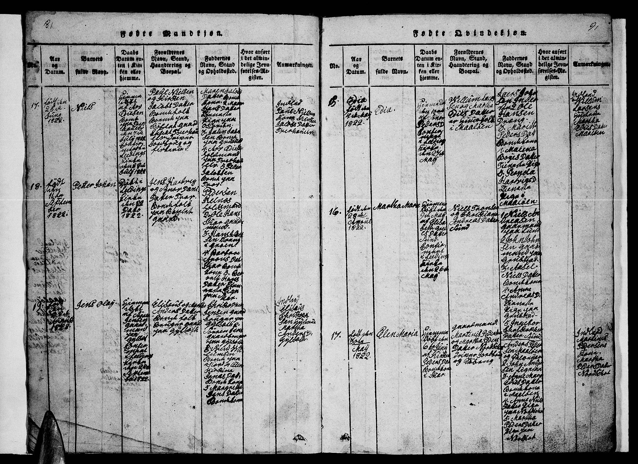 Ministerialprotokoller, klokkerbøker og fødselsregistre - Nordland, AV/SAT-A-1459/857/L0826: Klokkerbok nr. 857C01, 1821-1852, s. 8-9