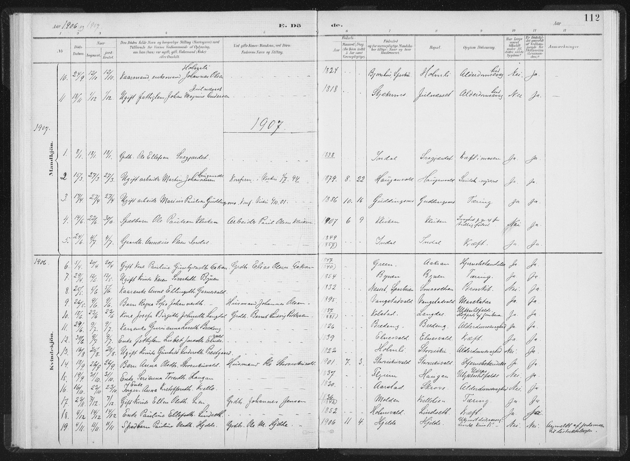 Ministerialprotokoller, klokkerbøker og fødselsregistre - Nord-Trøndelag, SAT/A-1458/724/L0263: Ministerialbok nr. 724A01, 1891-1907, s. 112