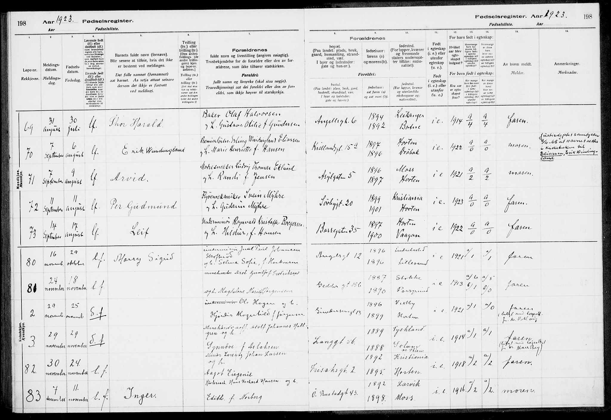 Horten kirkebøker, AV/SAKO-A-348/J/Ja/L0001: Fødselsregister nr. 1, 1916-1923, s. 198