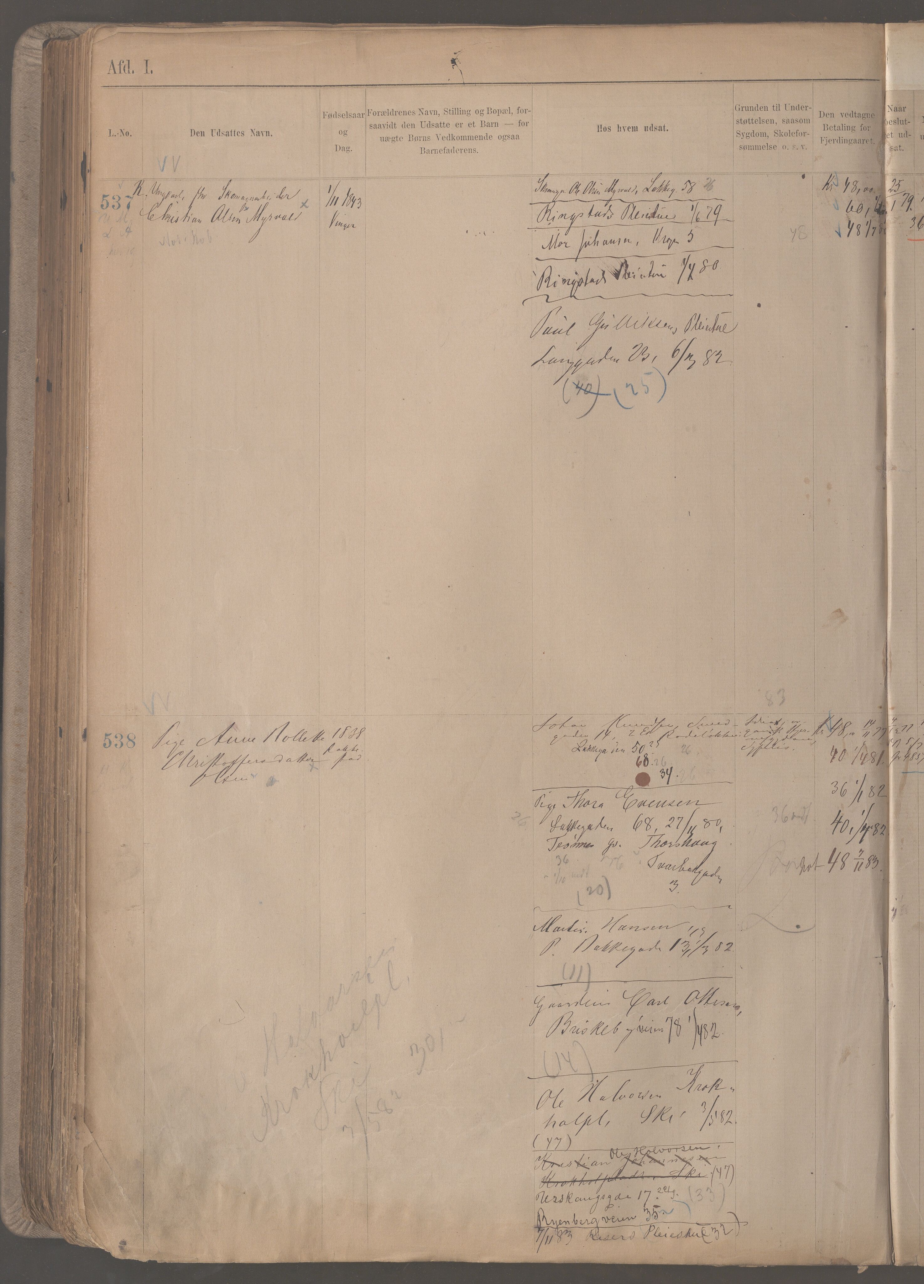 Fattigvesenet, OBA/A-20045/H/Hb/L0002: Manntallsprotokoll. Mnr. 1-665, 1879-1887, s. 271b