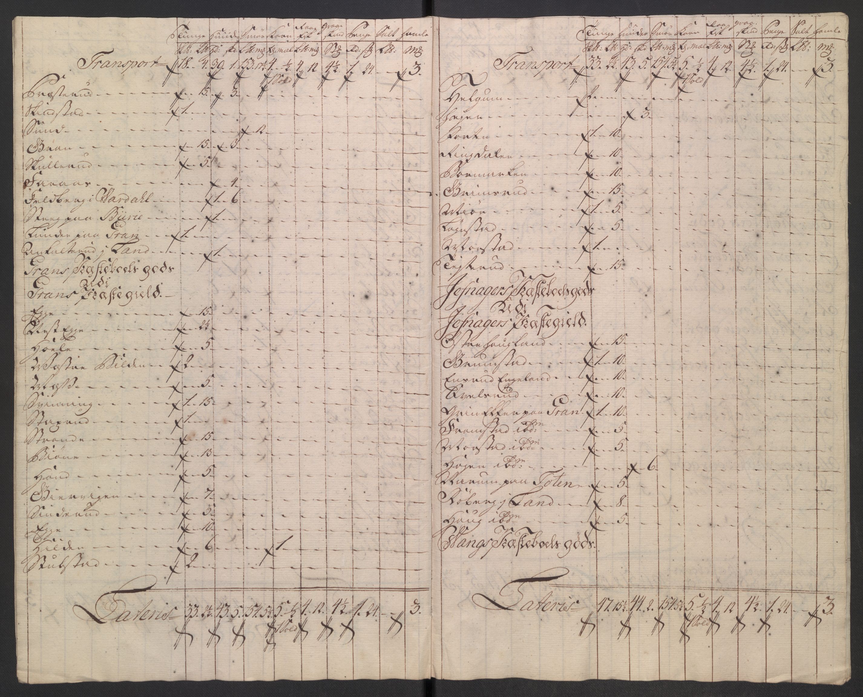 Rentekammeret inntil 1814, Reviderte regnskaper, Fogderegnskap, AV/RA-EA-4092/R18/L1346: Fogderegnskap Hadeland, Toten og Valdres, 1747-1748, s. 163