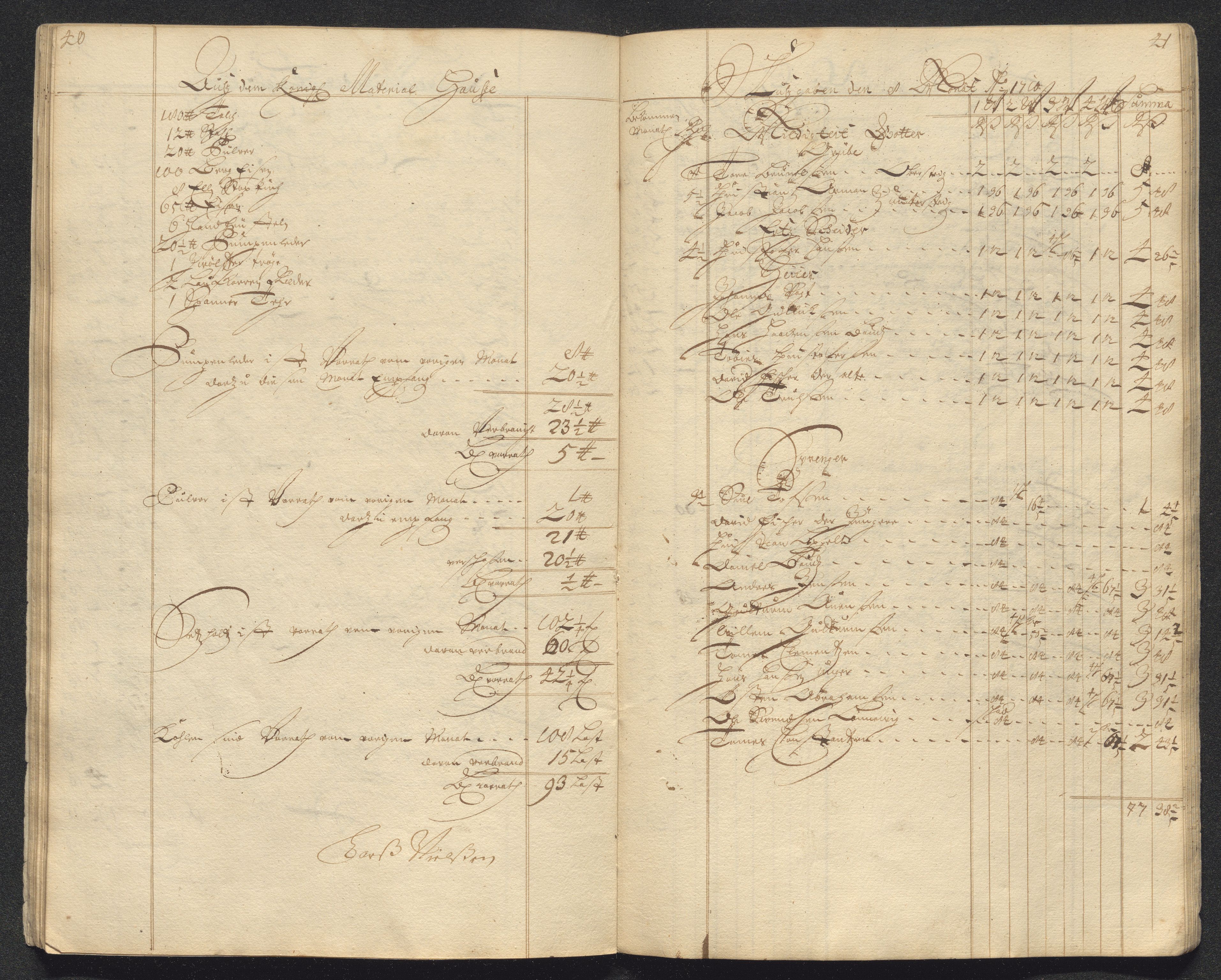 Kongsberg Sølvverk 1623-1816, AV/SAKO-EA-3135/001/D/Dc/Dcd/L0098: Utgiftsregnskap for gruver m.m. , 1710, s. 303