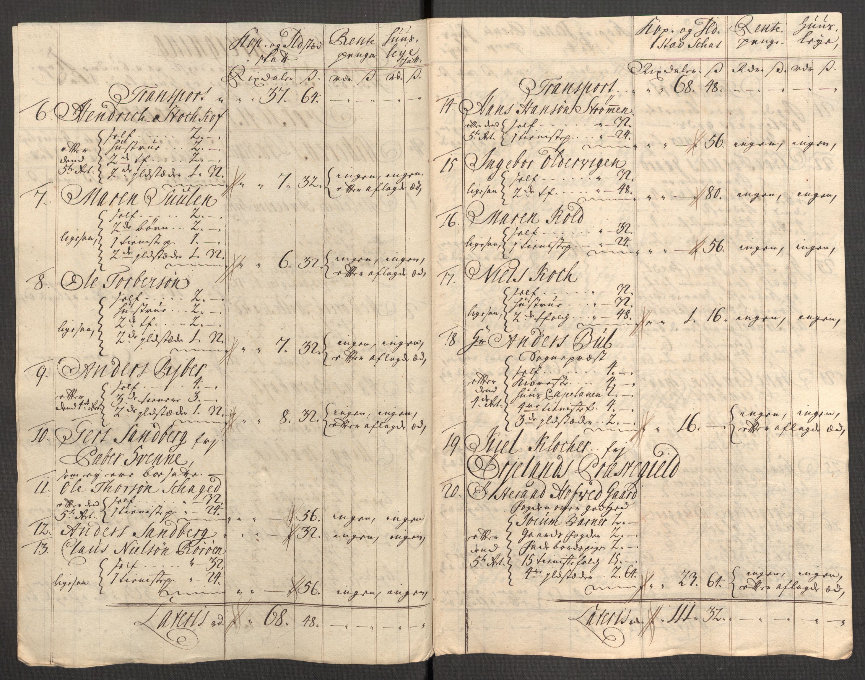 Rentekammeret inntil 1814, Reviderte regnskaper, Fogderegnskap, AV/RA-EA-4092/R57/L3860: Fogderegnskap Fosen, 1711, s. 139