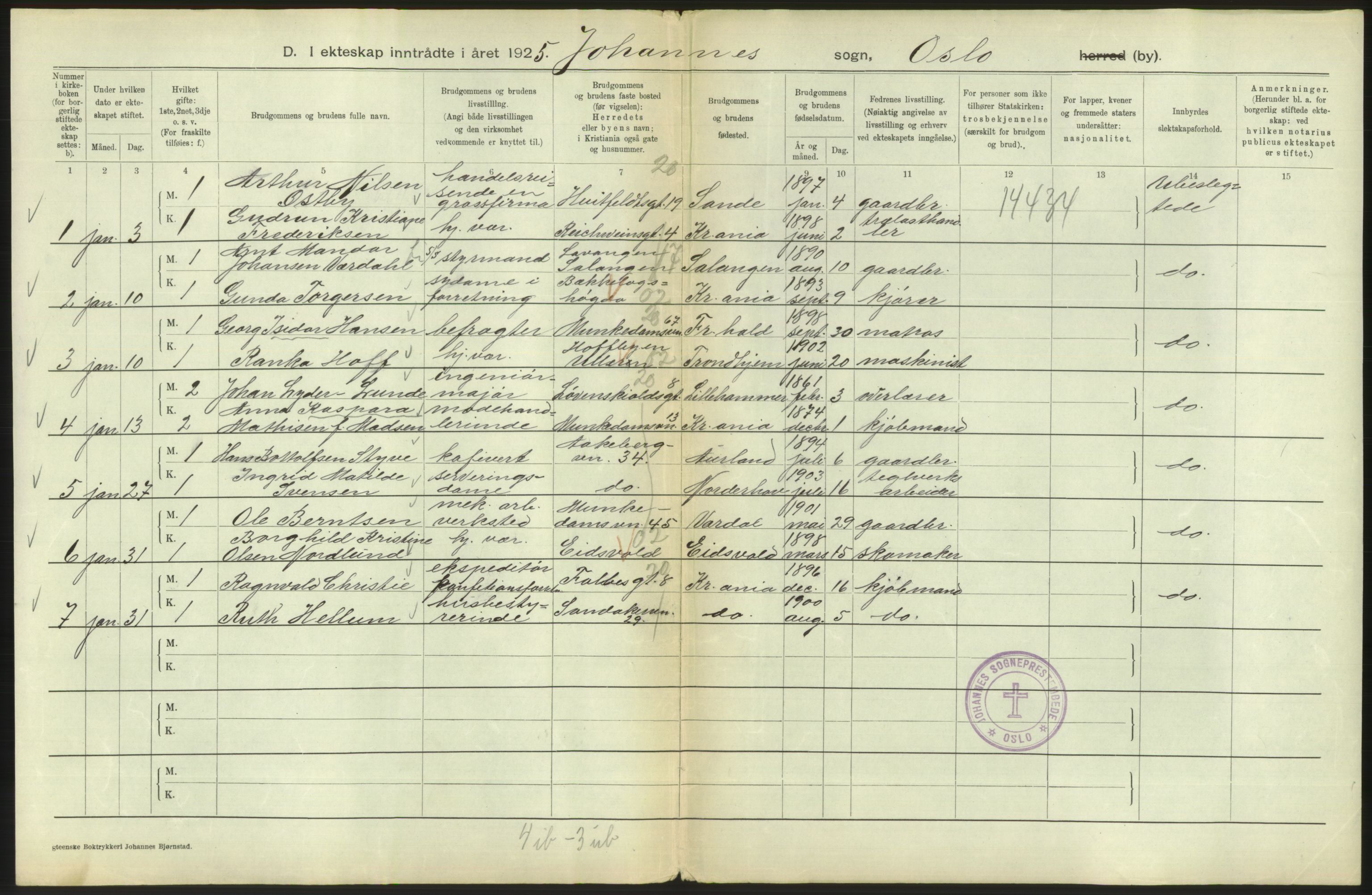 Statistisk sentralbyrå, Sosiodemografiske emner, Befolkning, AV/RA-S-2228/D/Df/Dfc/Dfce/L0008: Oslo: Gifte, 1925, s. 156