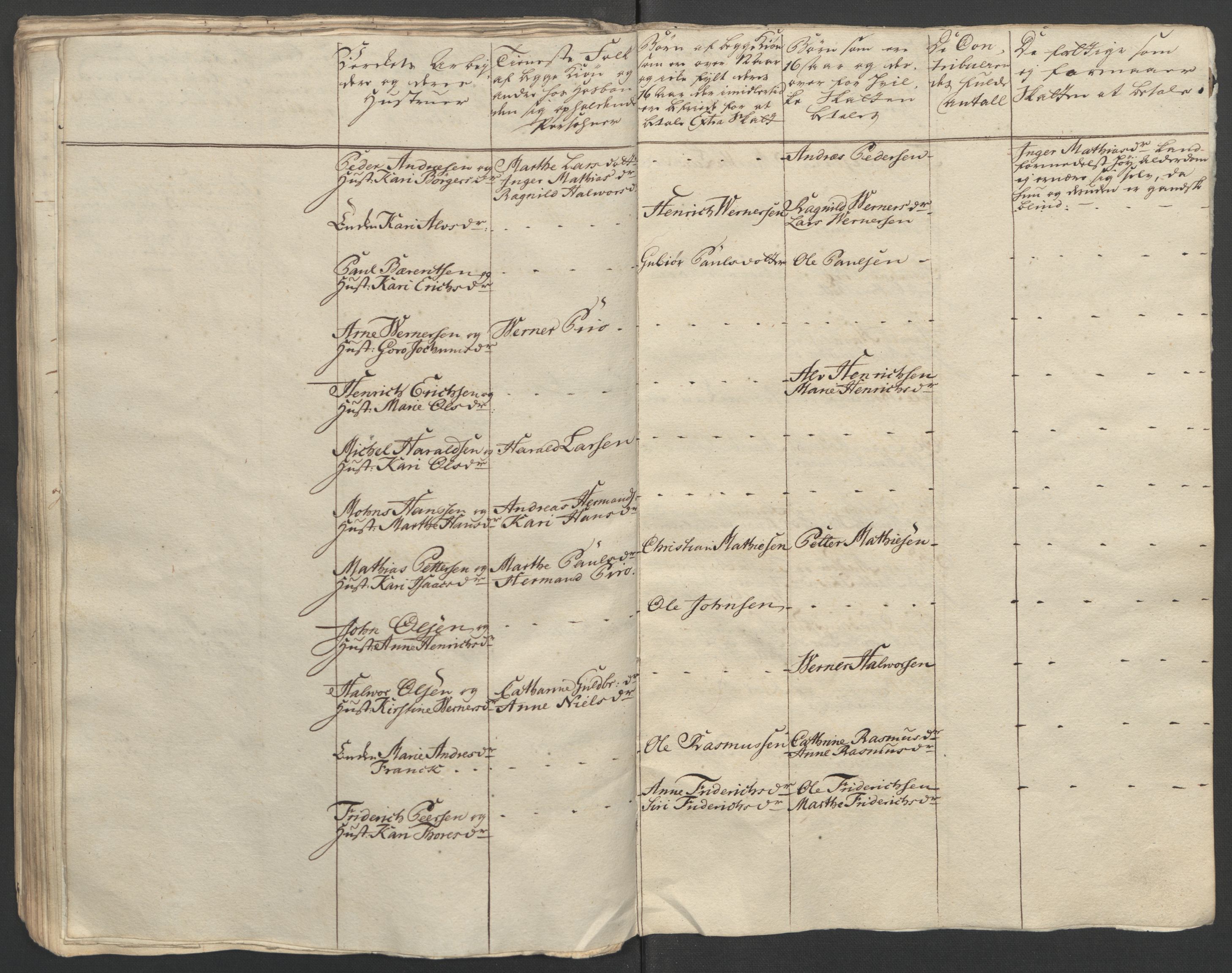 Rentekammeret inntil 1814, Reviderte regnskaper, Fogderegnskap, RA/EA-4092/R12/L0804: Ekstraskatten Øvre Romerike, 1764, s. 150