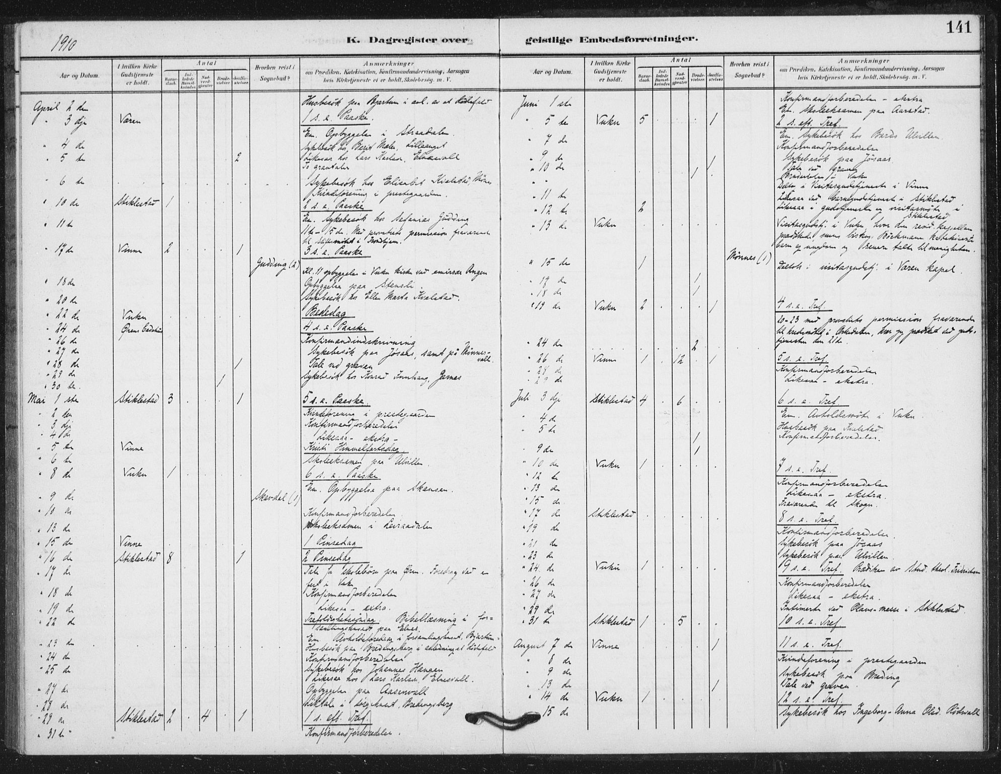 Ministerialprotokoller, klokkerbøker og fødselsregistre - Nord-Trøndelag, SAT/A-1458/724/L0264: Ministerialbok nr. 724A02, 1908-1915, s. 141