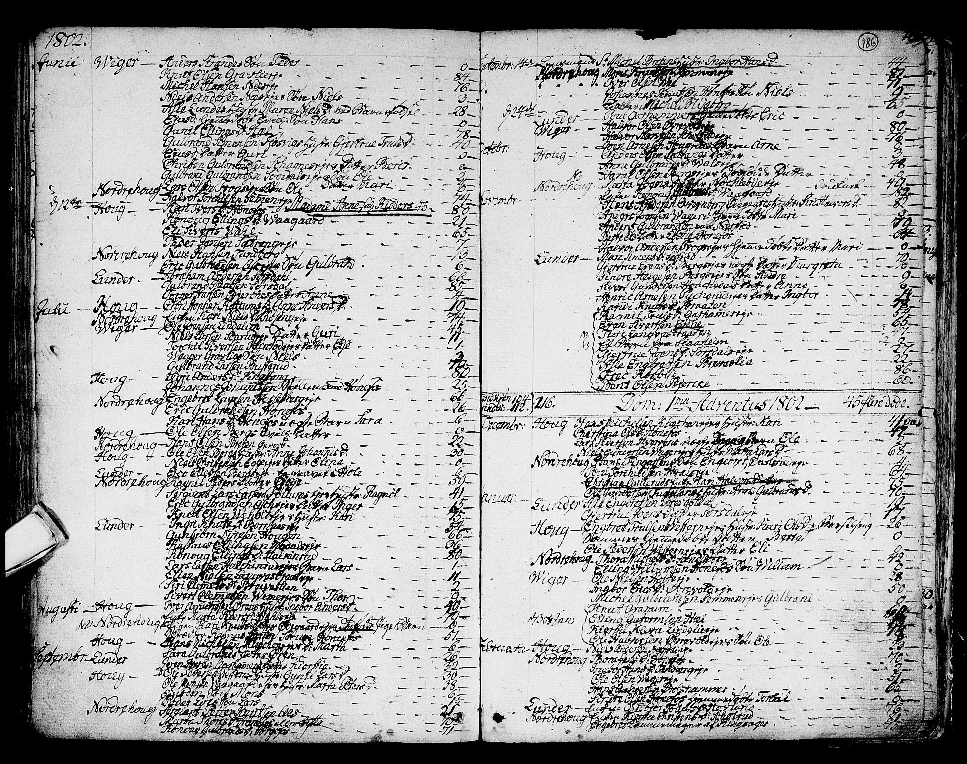 Norderhov kirkebøker, SAKO/A-237/F/Fa/L0006: Ministerialbok nr. 6, 1789-1811, s. 186