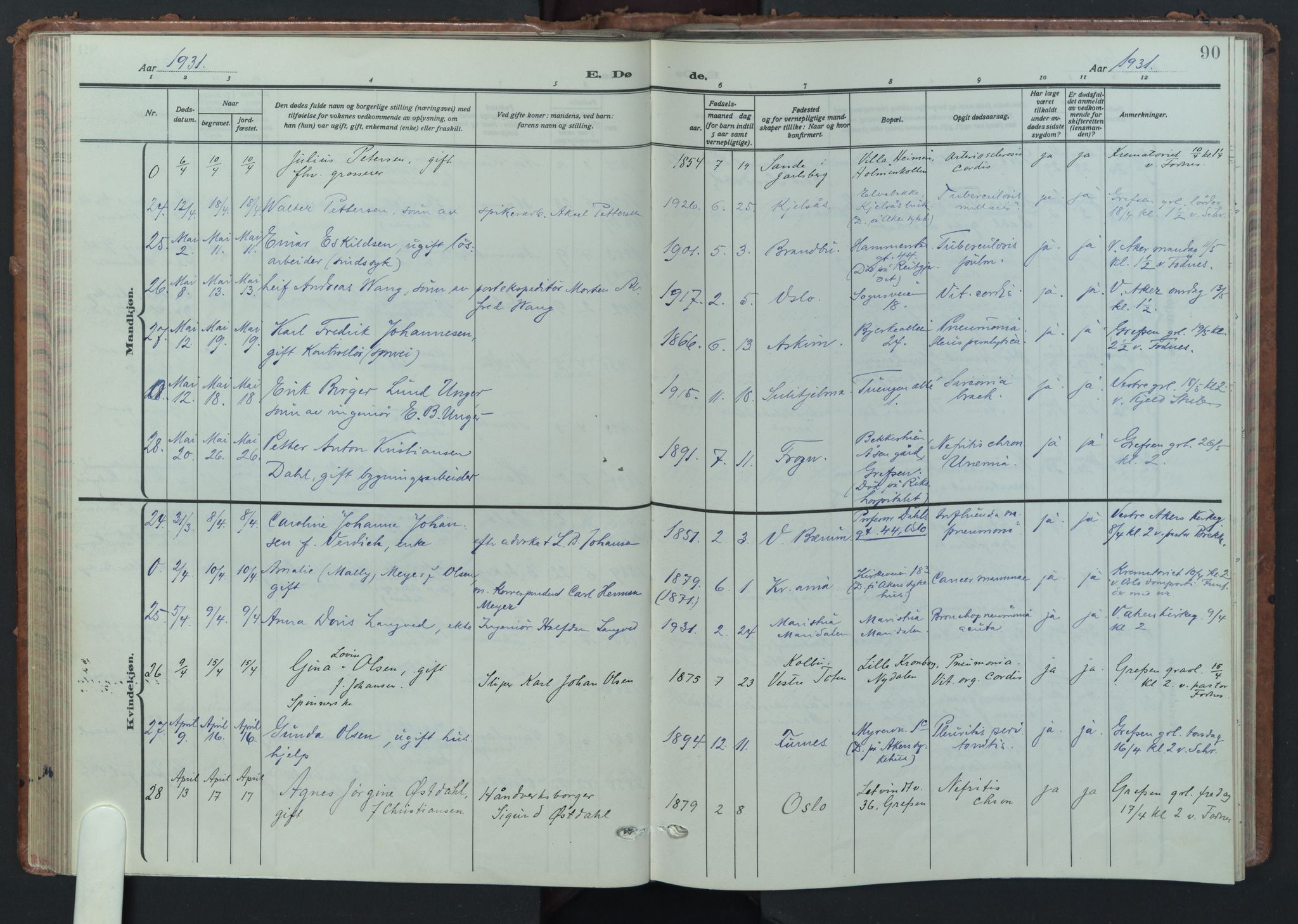Vestre Aker prestekontor Kirkebøker, AV/SAO-A-10025/F/Fa/L0019: Ministerialbok nr. 19, 1926-1946, s. 90