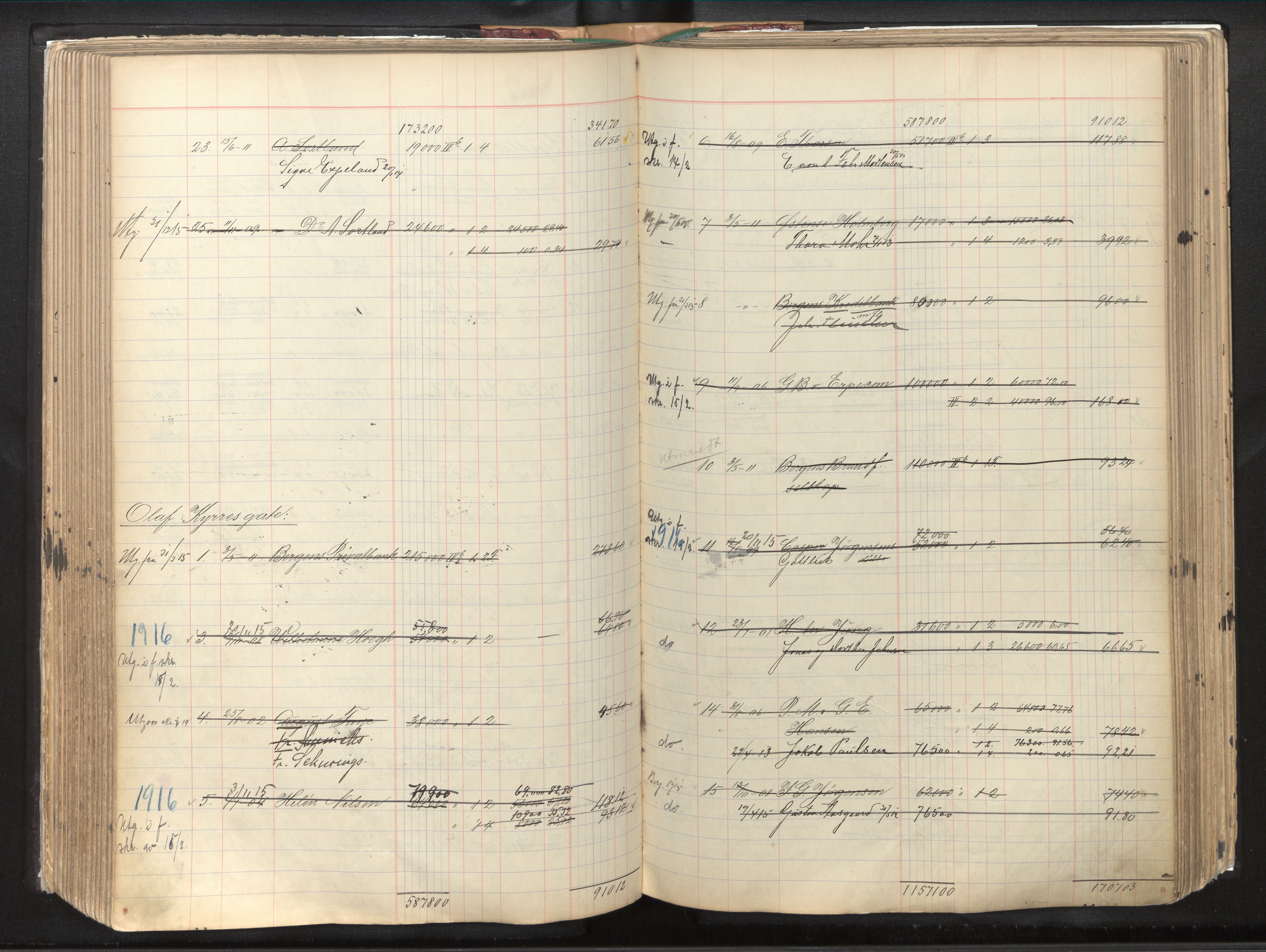 Byfogd og Byskriver i Bergen, AV/SAB-A-3401/11/11Db/L0003: Register til branntakstprotokoll og branntakstkontingent, 1921