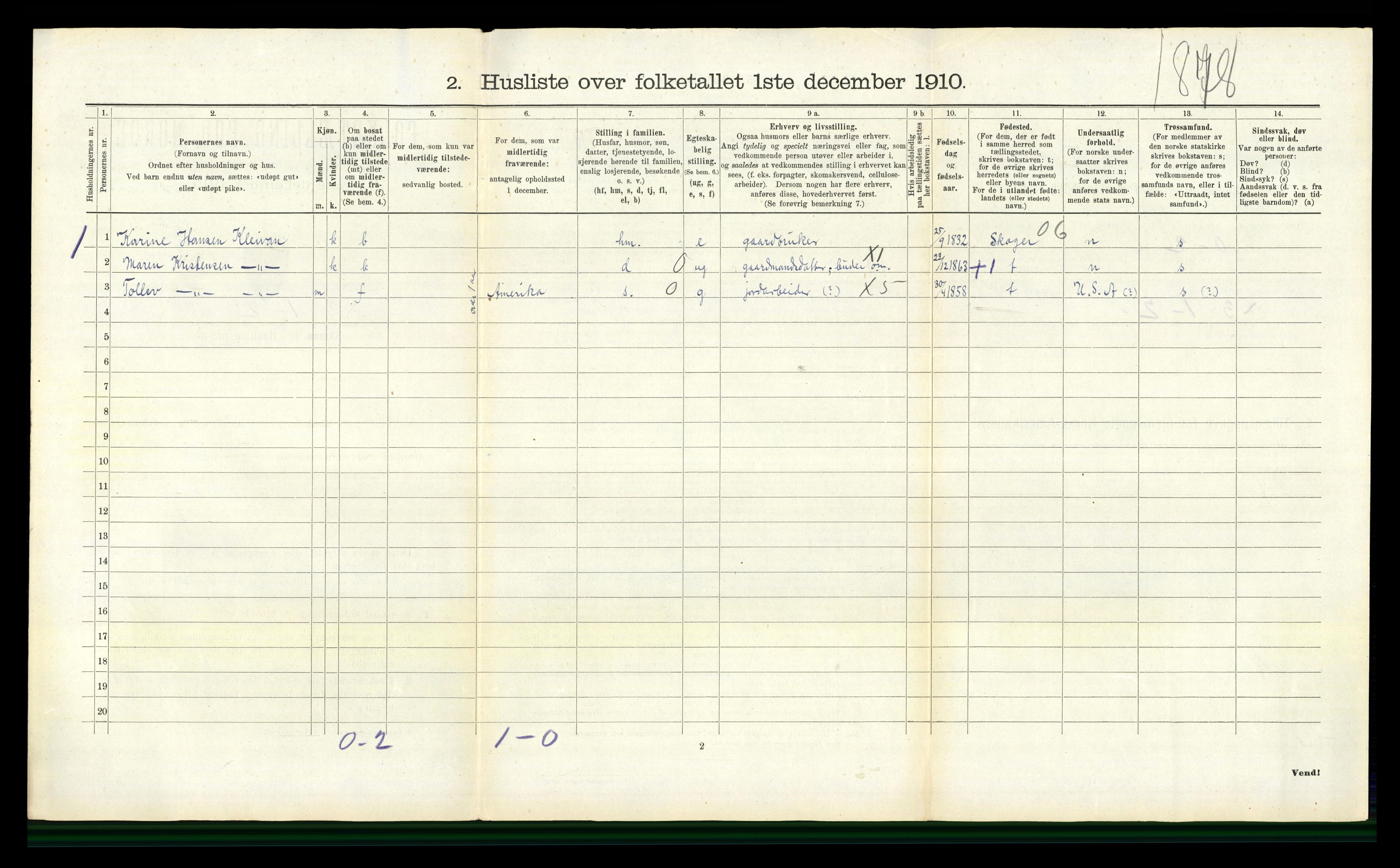 RA, Folketelling 1910 for 0715 Botne herred, 1910, s. 651