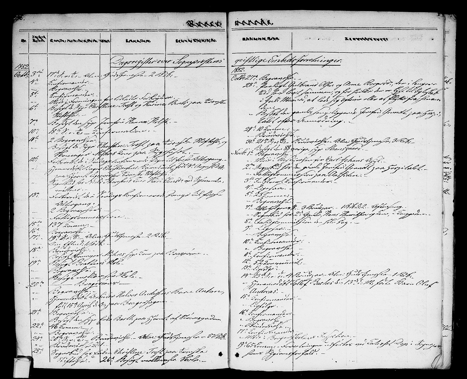 Bragernes kirkebøker, AV/SAKO-A-6/F/Fc/L0001: Ministerialbok nr. III 1, 1830-1853, s. 336