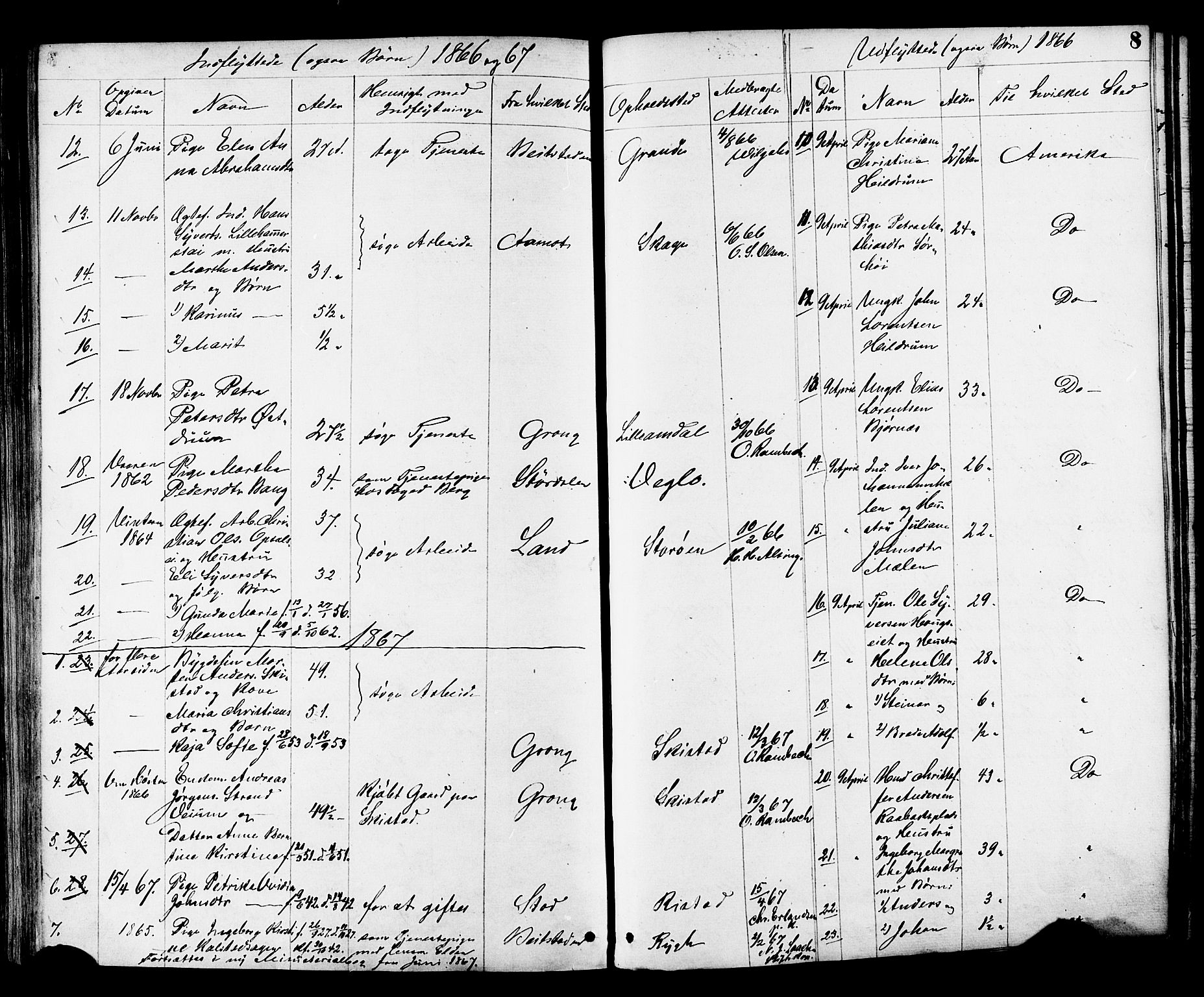 Ministerialprotokoller, klokkerbøker og fødselsregistre - Nord-Trøndelag, SAT/A-1458/764/L0553: Ministerialbok nr. 764A08, 1858-1880, s. 8