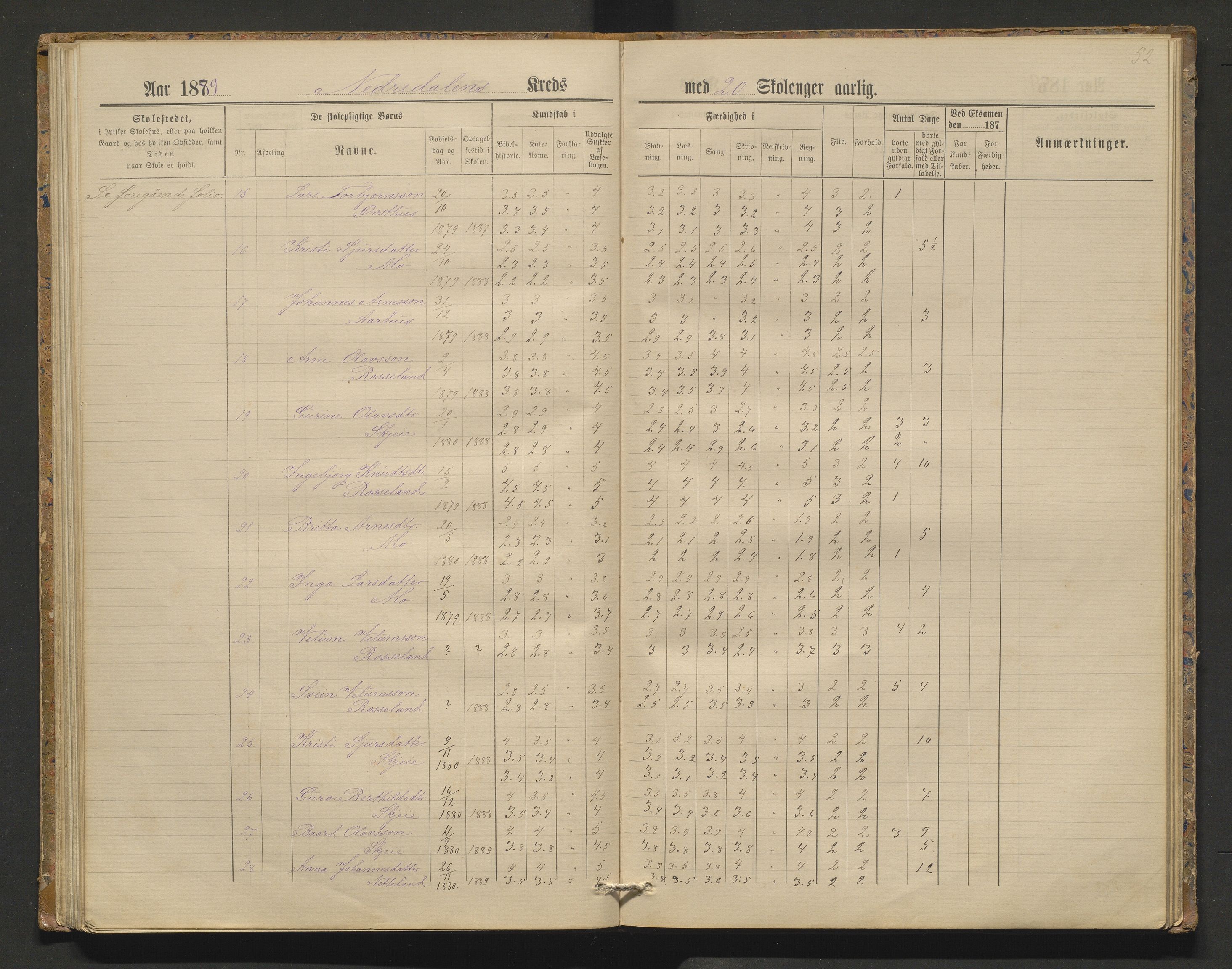 Kvam herad. Barneskulane, IKAH/1238-231/F/Fa/L0006: Skuleprotokoll for Nedredalen og Aksnes krinsar, 1878-1891, s. 51