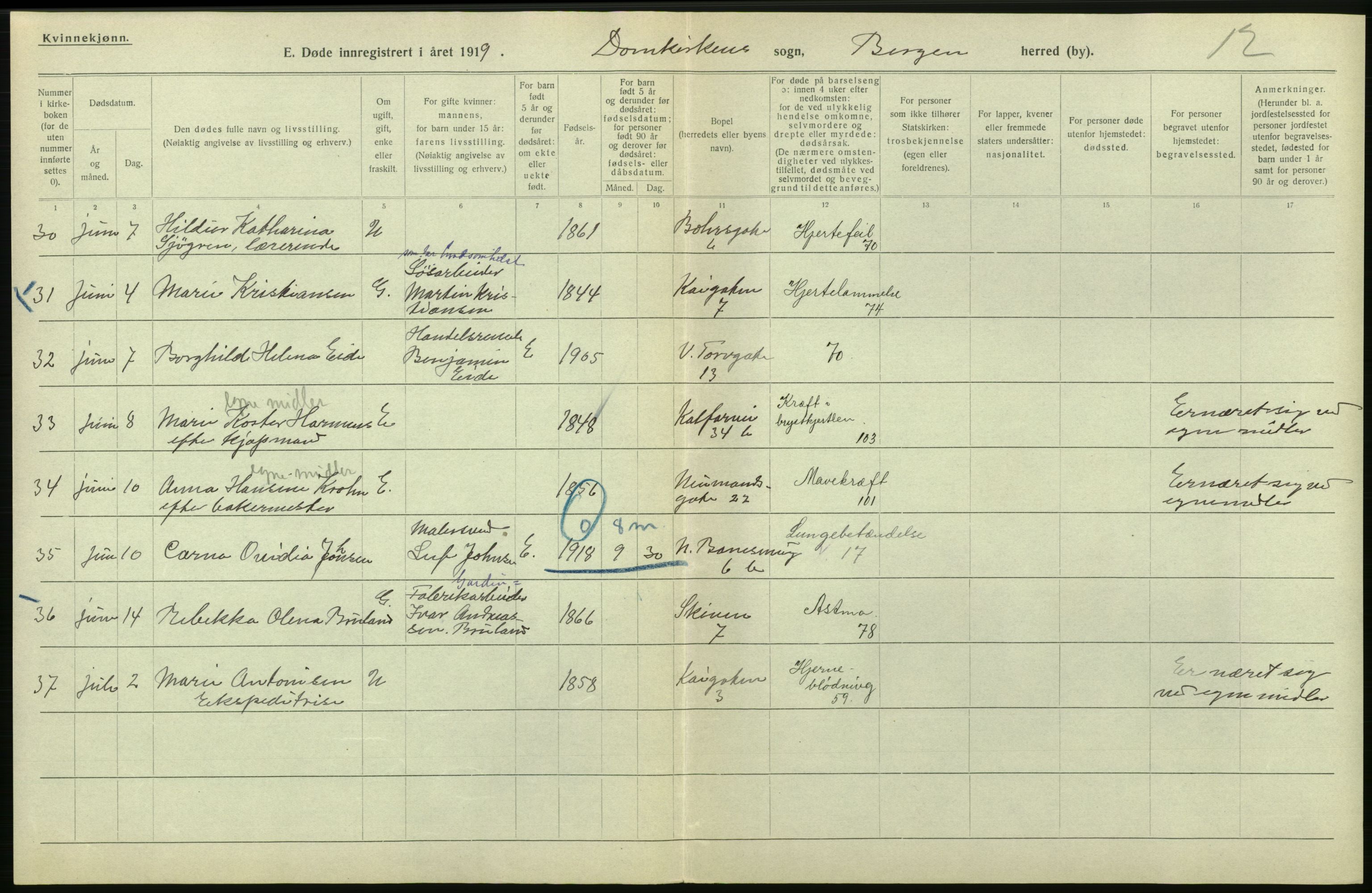 Statistisk sentralbyrå, Sosiodemografiske emner, Befolkning, AV/RA-S-2228/D/Df/Dfb/Dfbi/L0035: Bergen: Gifte, døde, dødfødte., 1919, s. 678