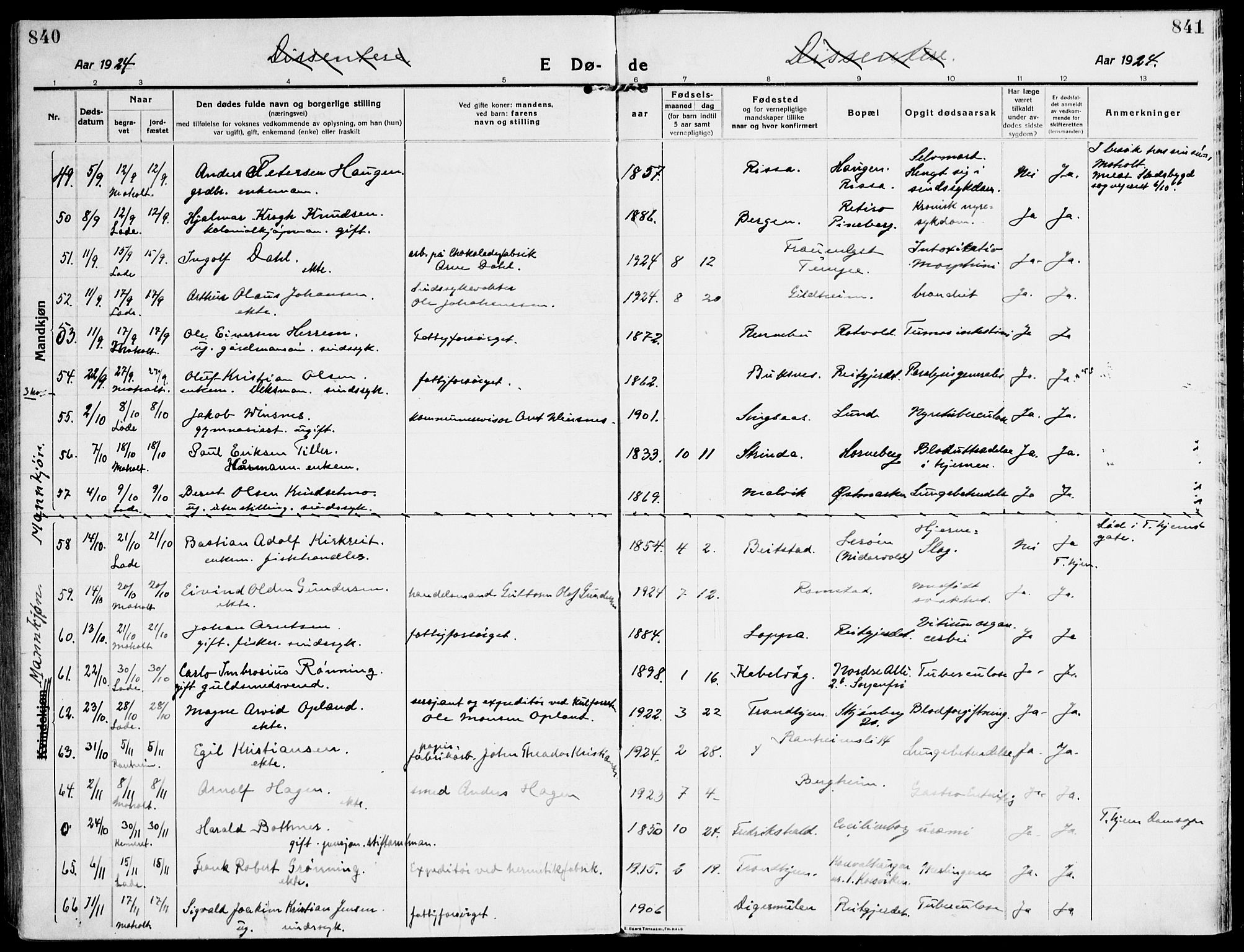 Ministerialprotokoller, klokkerbøker og fødselsregistre - Sør-Trøndelag, SAT/A-1456/607/L0321: Ministerialbok nr. 607A05, 1916-1935, s. 840-841