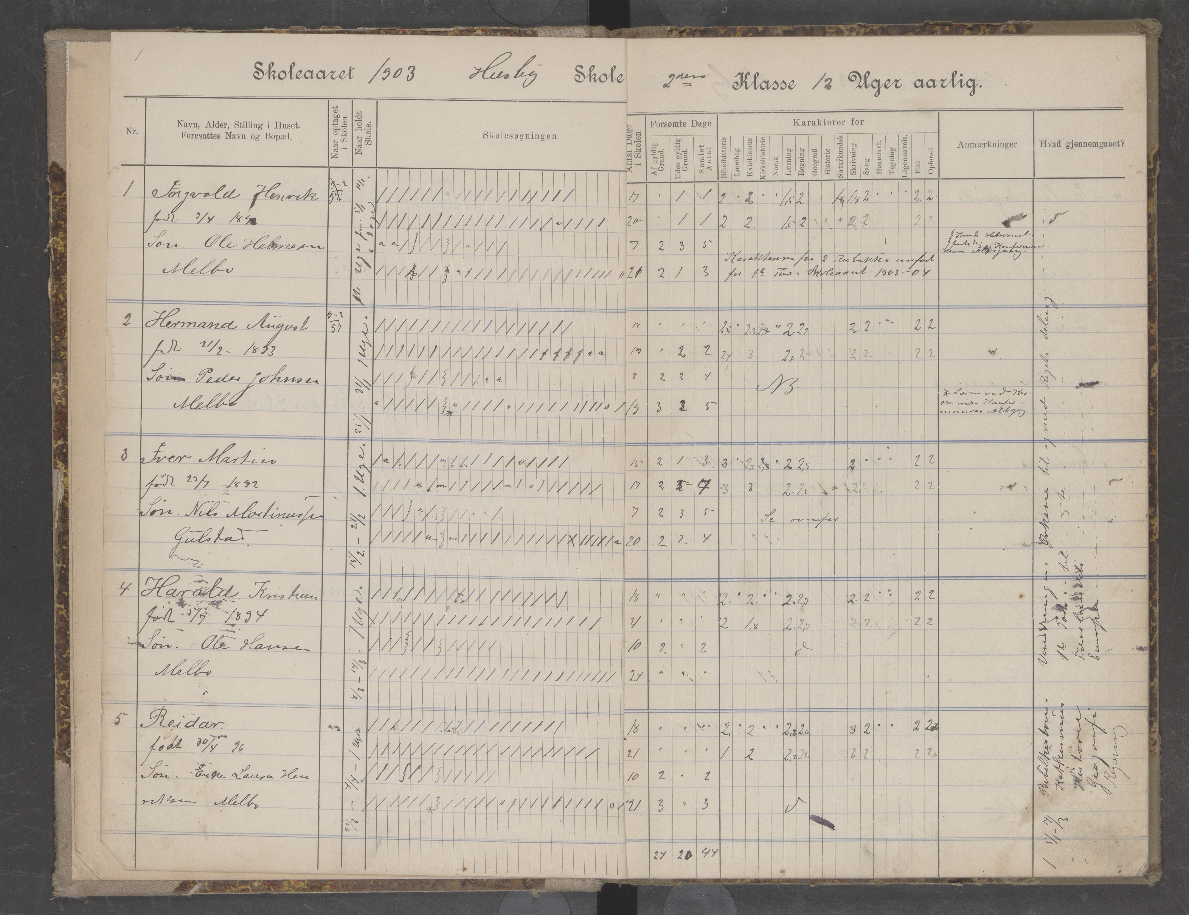 Hadsel kommune. Husby skolekrets, AIN/K-18660.510.16/F/L0003: Skoleprotokoll for Husby skolekrets, 1903-1906