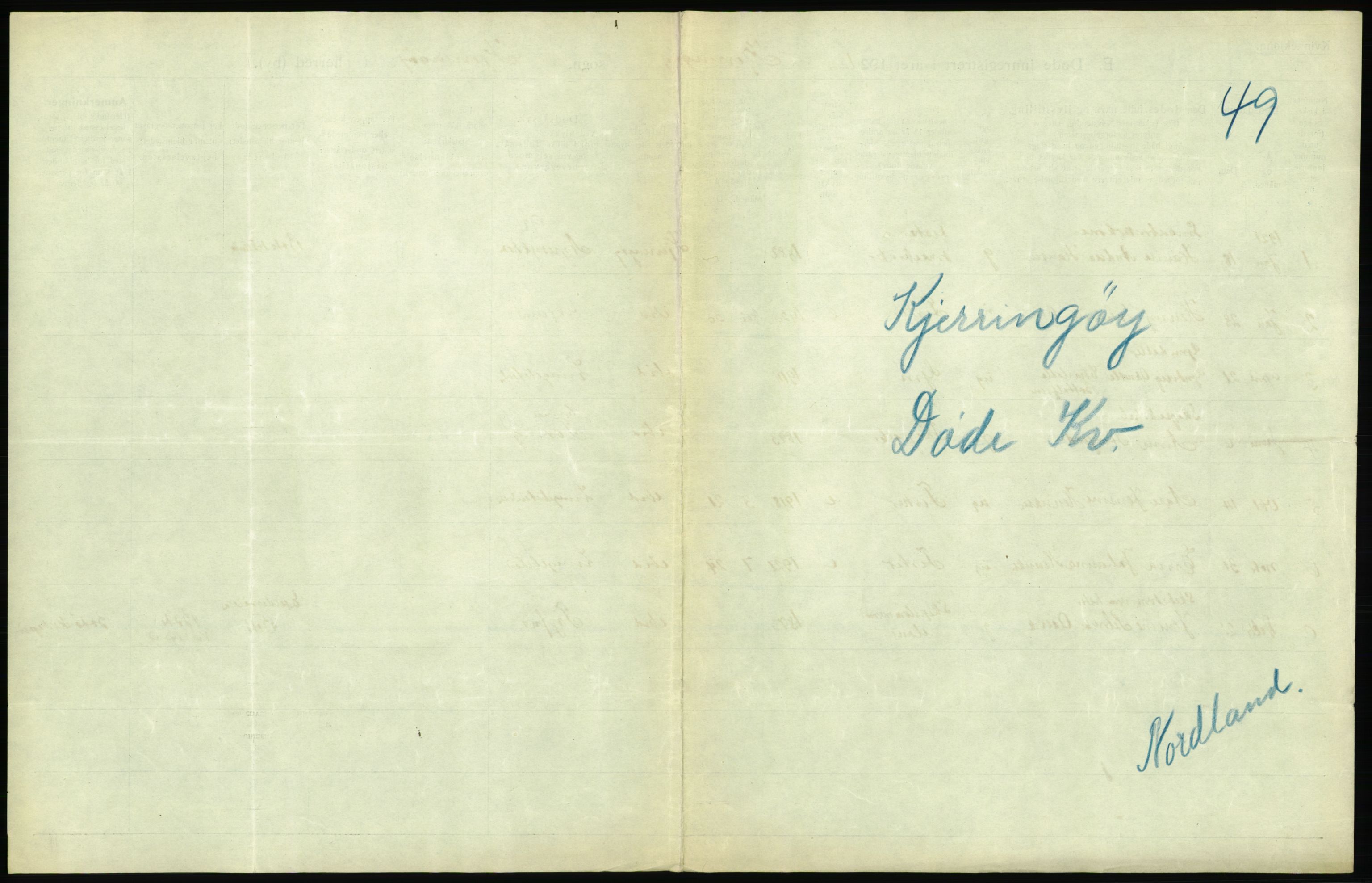 Statistisk sentralbyrå, Sosiodemografiske emner, Befolkning, AV/RA-S-2228/D/Df/Dfc/Dfca/L0051: Nordland fylke: Døde. Bygder og byer., 1921