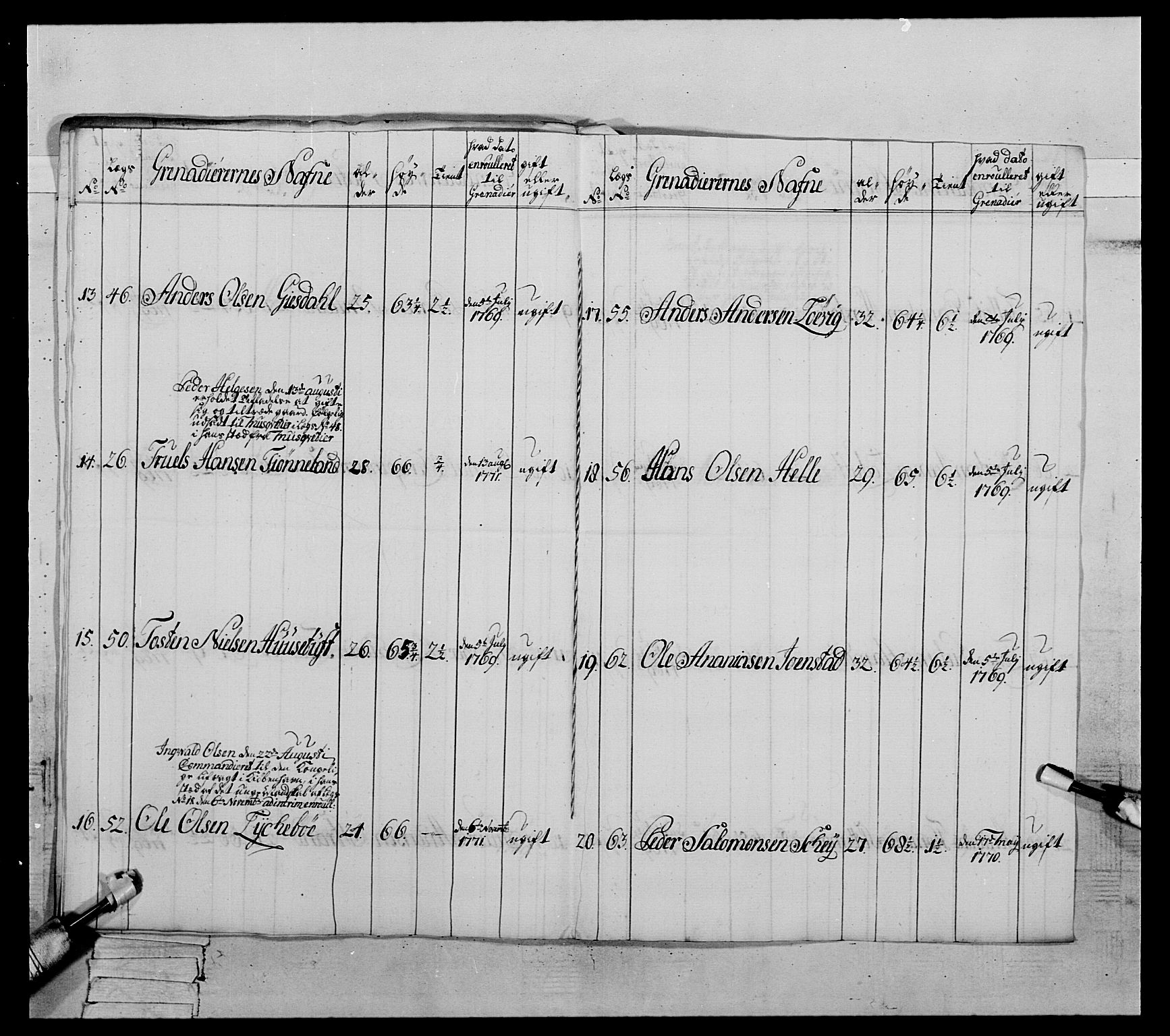 Generalitets- og kommissariatskollegiet, Det kongelige norske kommissariatskollegium, AV/RA-EA-5420/E/Eh/L0089: 1. Bergenhusiske nasjonale infanteriregiment, 1769-1773, s. 203