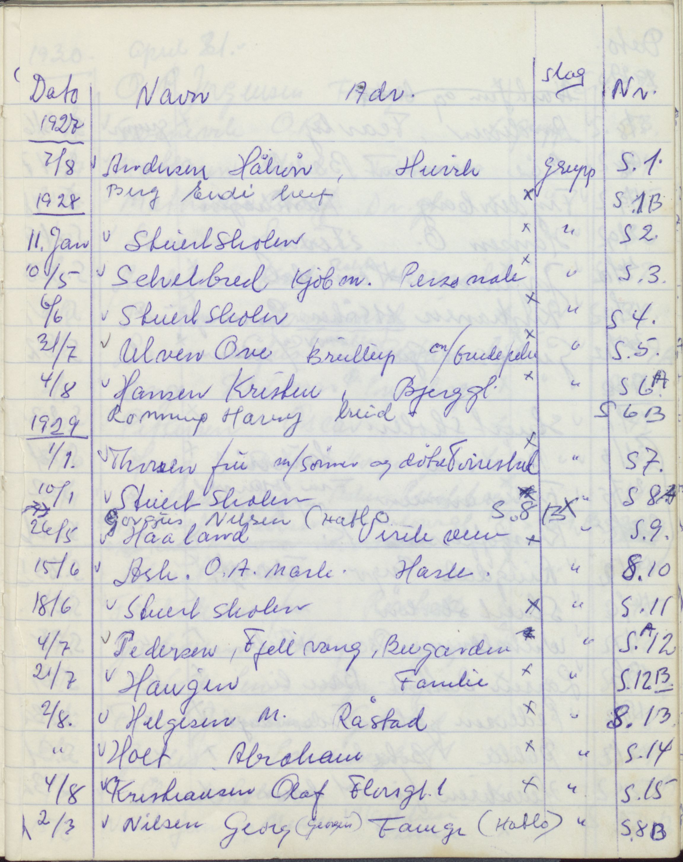Pa 1494 - Jørgensen, Antonius. Fotograf, VEMU/A-2760/F/Fa, 1927-2004, s. 3366