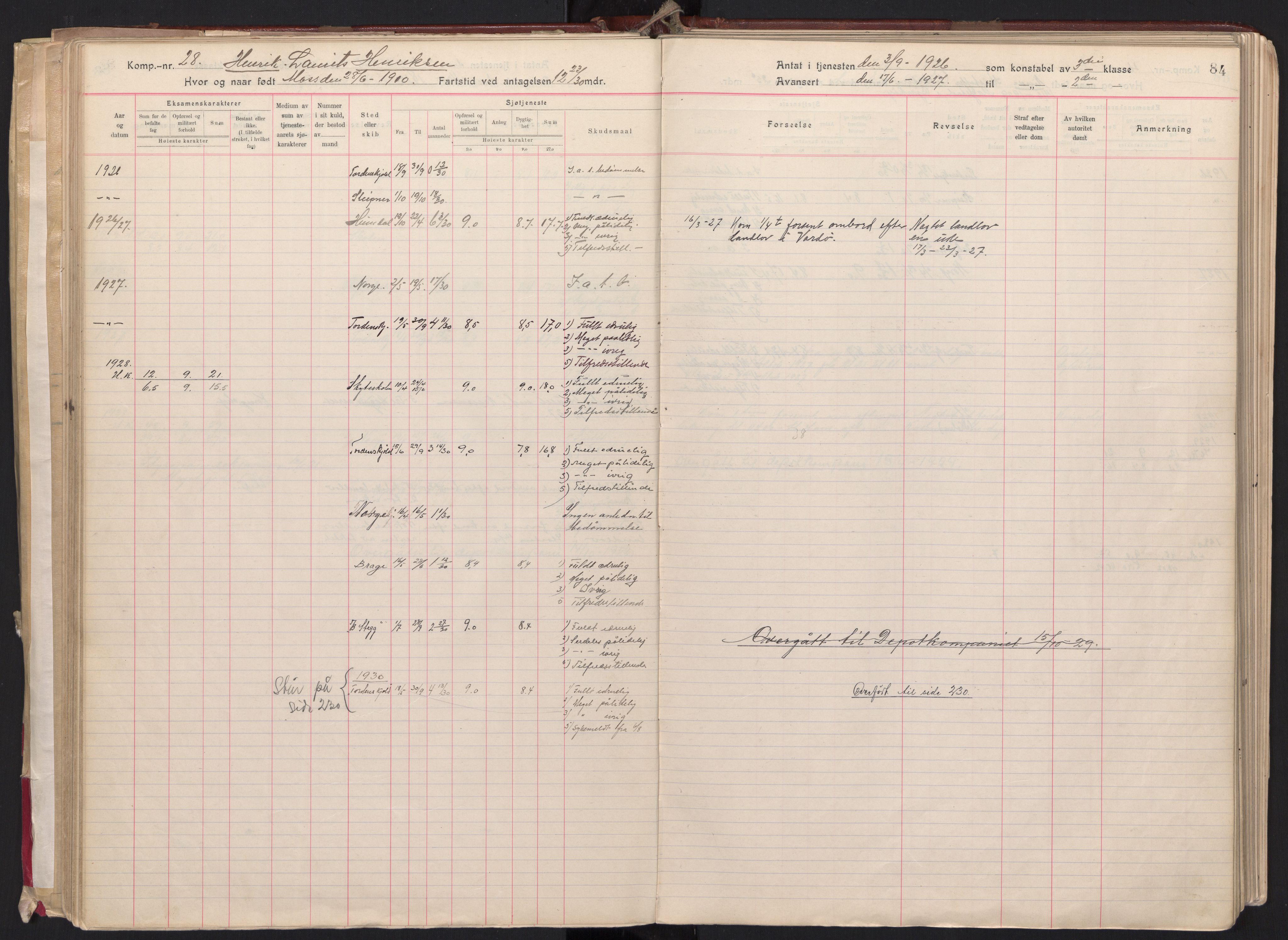 Forsvaret, Sjømilitære korps, Håndverkskorpset og Minekorpset, AV/RA-RAFA-1907/P/Pa/L0023: Rulle Skolekompaniet, 1922-1940, s. 84