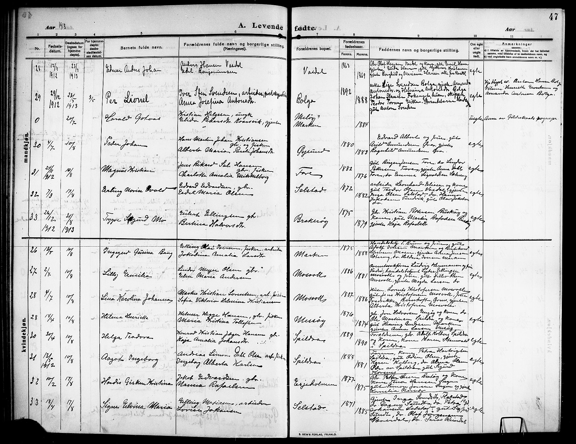 Ministerialprotokoller, klokkerbøker og fødselsregistre - Nordland, AV/SAT-A-1459/843/L0639: Klokkerbok nr. 843C08, 1908-1924, s. 47