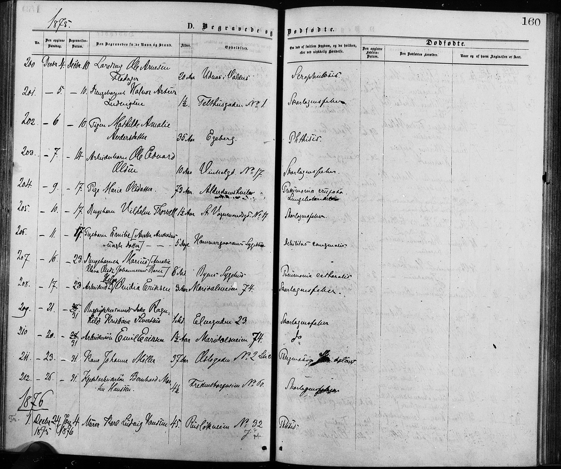 Krohgstøtten sykehusprest Kirkebøker, AV/SAO-A-10854/F/Fa/L0002: Ministerialbok nr. 2, 1873-1932, s. 160