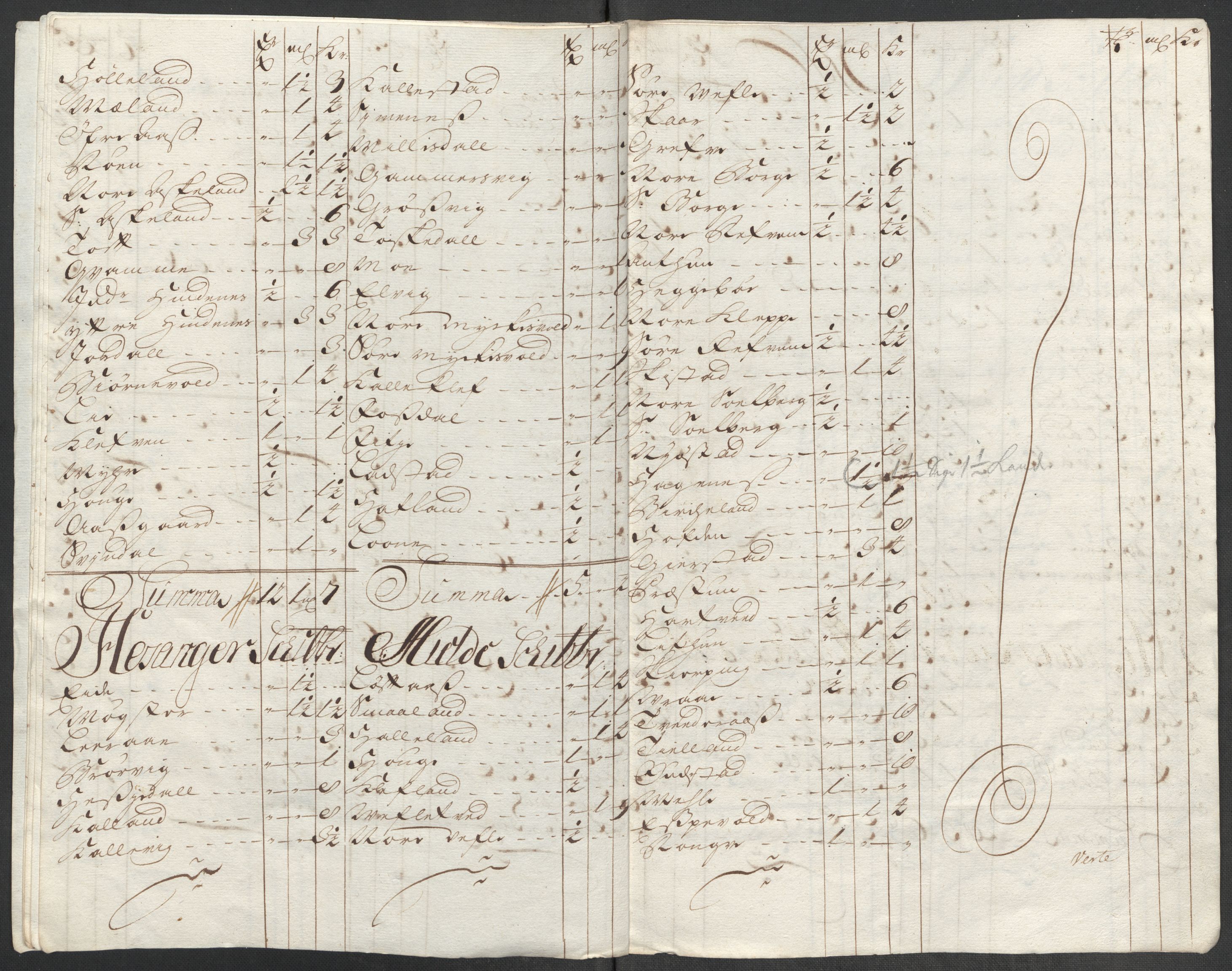 Rentekammeret inntil 1814, Reviderte regnskaper, Fogderegnskap, RA/EA-4092/R51/L3195: Fogderegnskap Nordhordland og Voss, 1713, s. 232